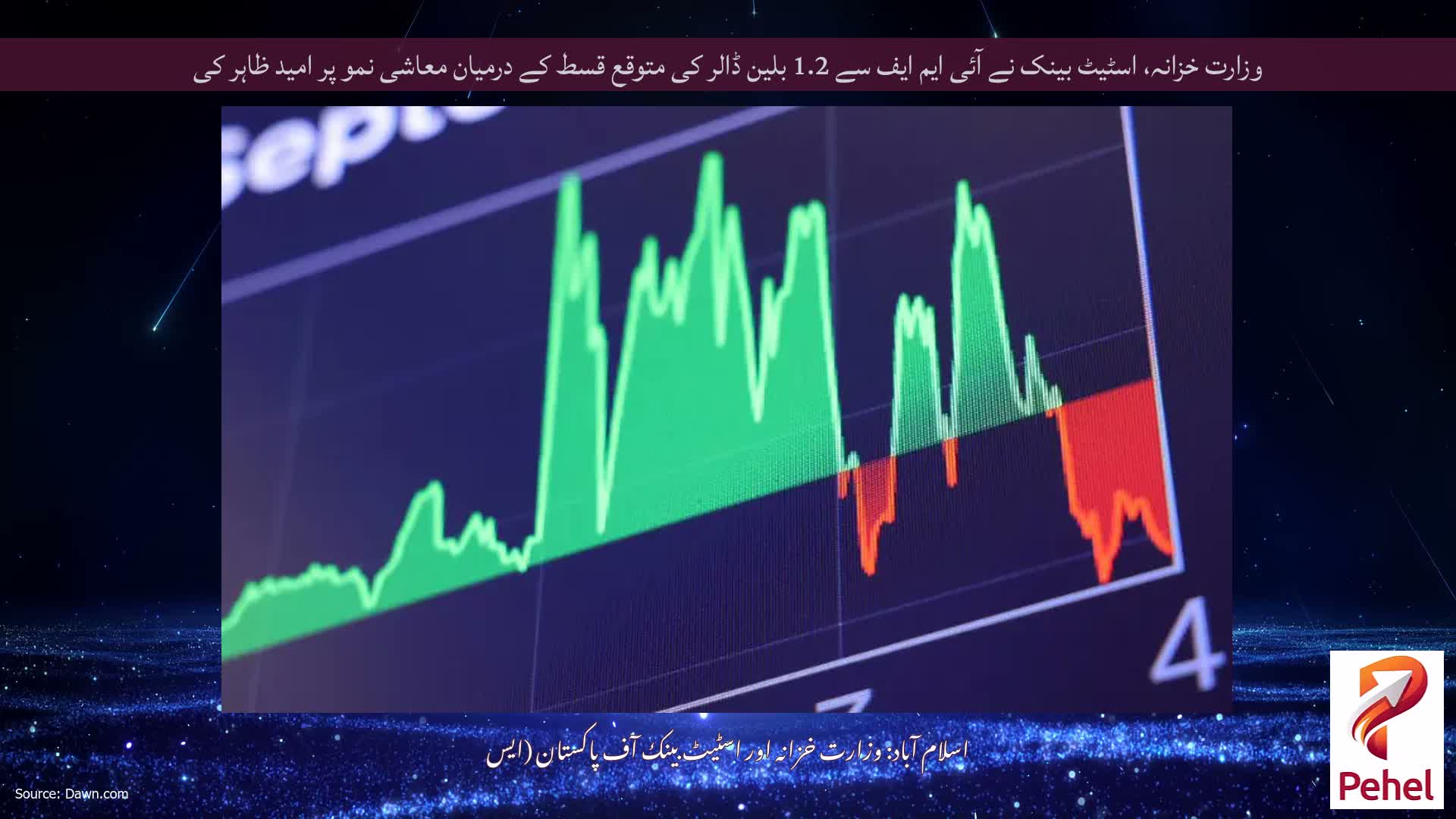 وزارت خزانہ، اسٹیٹ بینک نے آئی ایم ایف سے 1.2 بلین ڈالر کی متوقع قسط کے درمیان معاشی نمو پر امید ظاہر کی