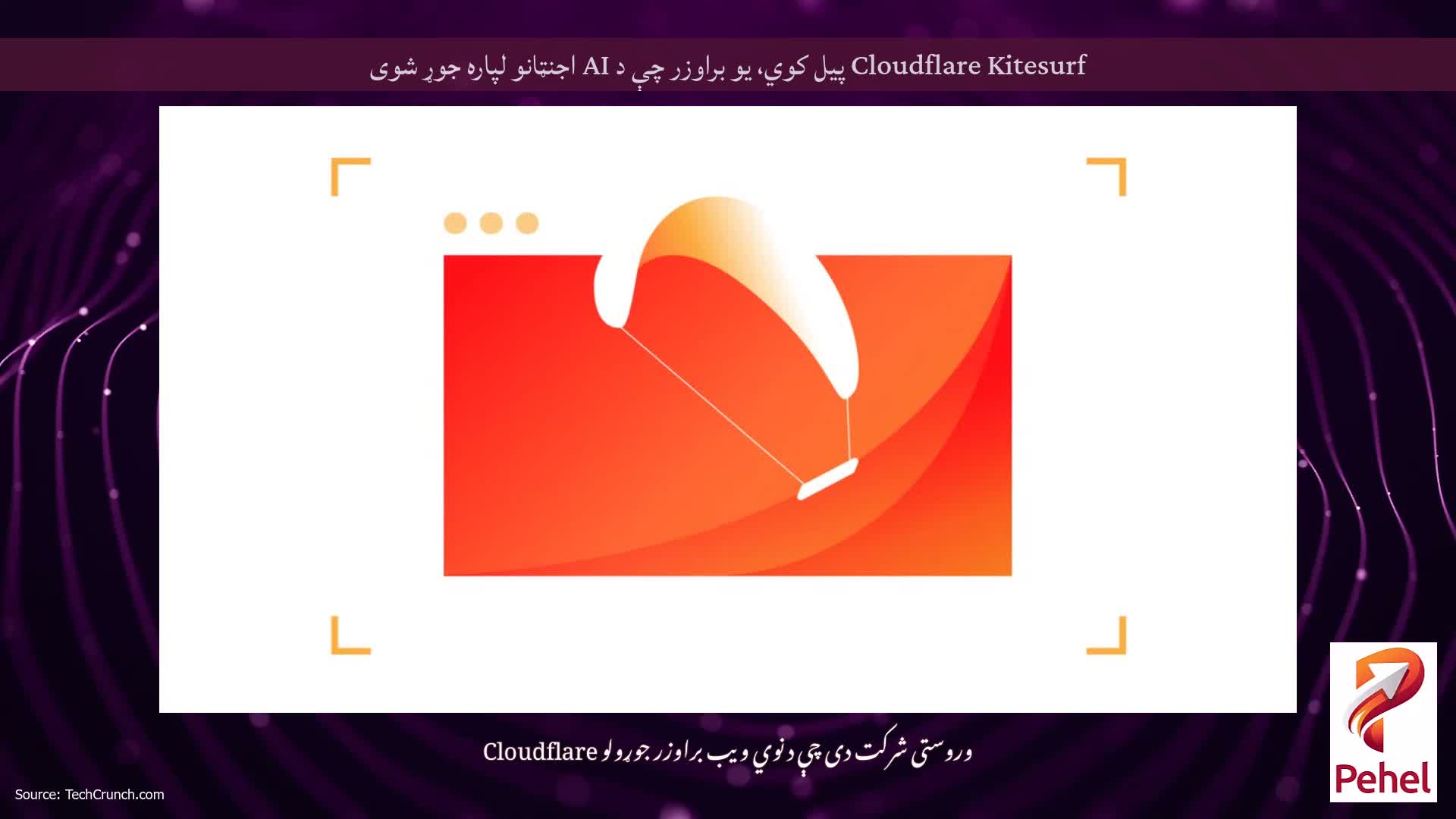 Cloudflare Kitesurf پیل کوي، یو براوزر چې د AI اجنټانو لپاره جوړ شوی