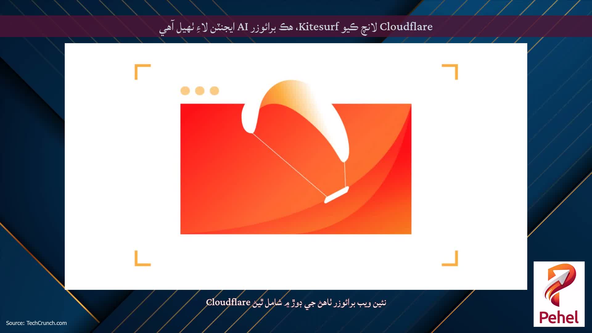 Cloudflare لانچ ڪيو Kitesurf، هڪ برائوزر AI ايجنٽن لاءِ ٺهيل آهي