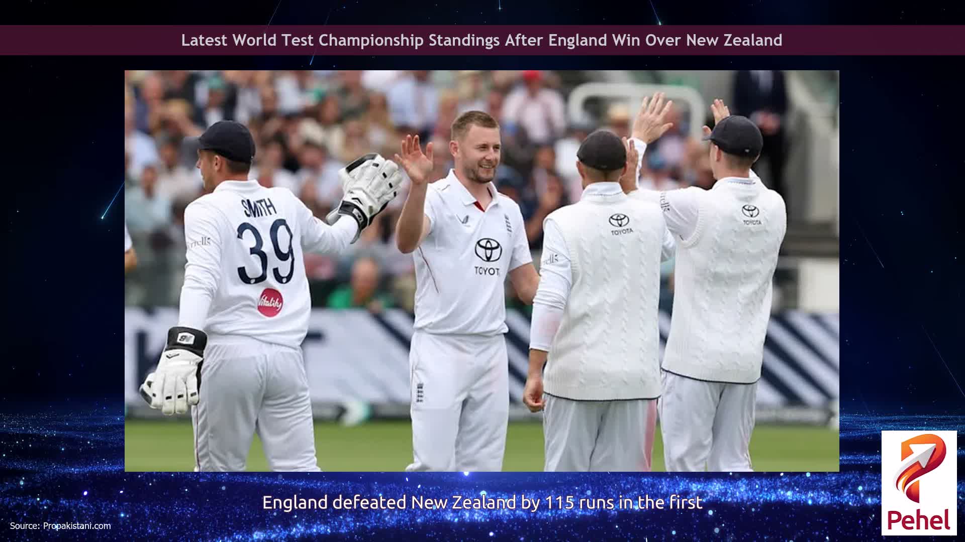 Latest World Test Championship Standings After England Win Over New Zealand