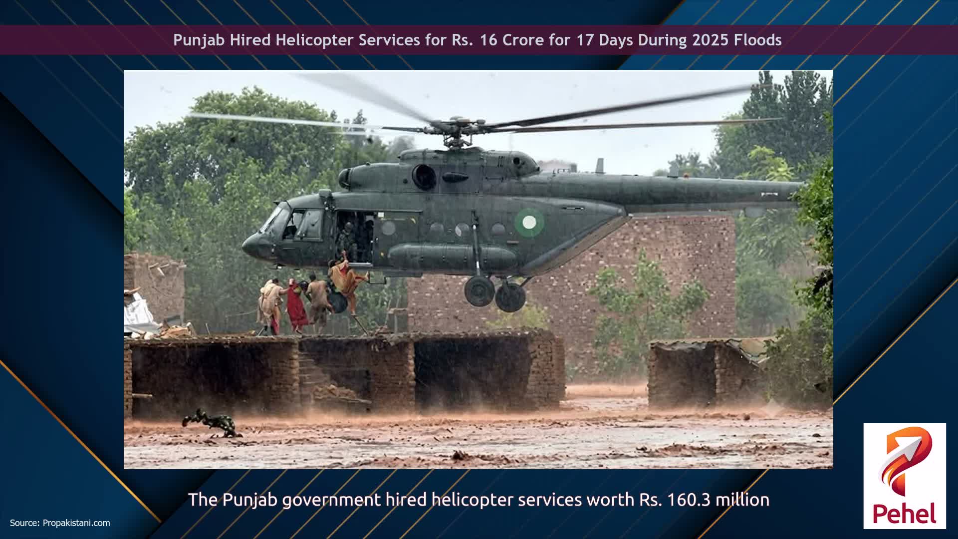 Punjab Hired Helicopter Services for Rs. 16 Crore for 17 Days During 2025 Floods