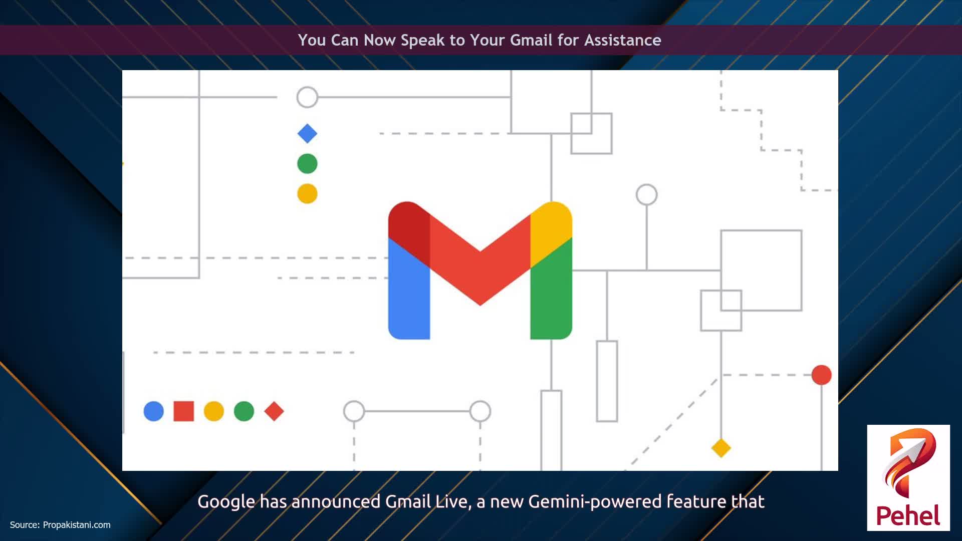 You Can Now Speak to Your Gmail for Assistance