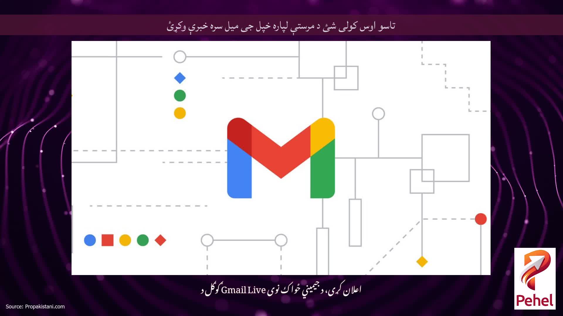 تاسو اوس کولی شئ د مرستې لپاره خپل جی میل سره خبرې وکړئ