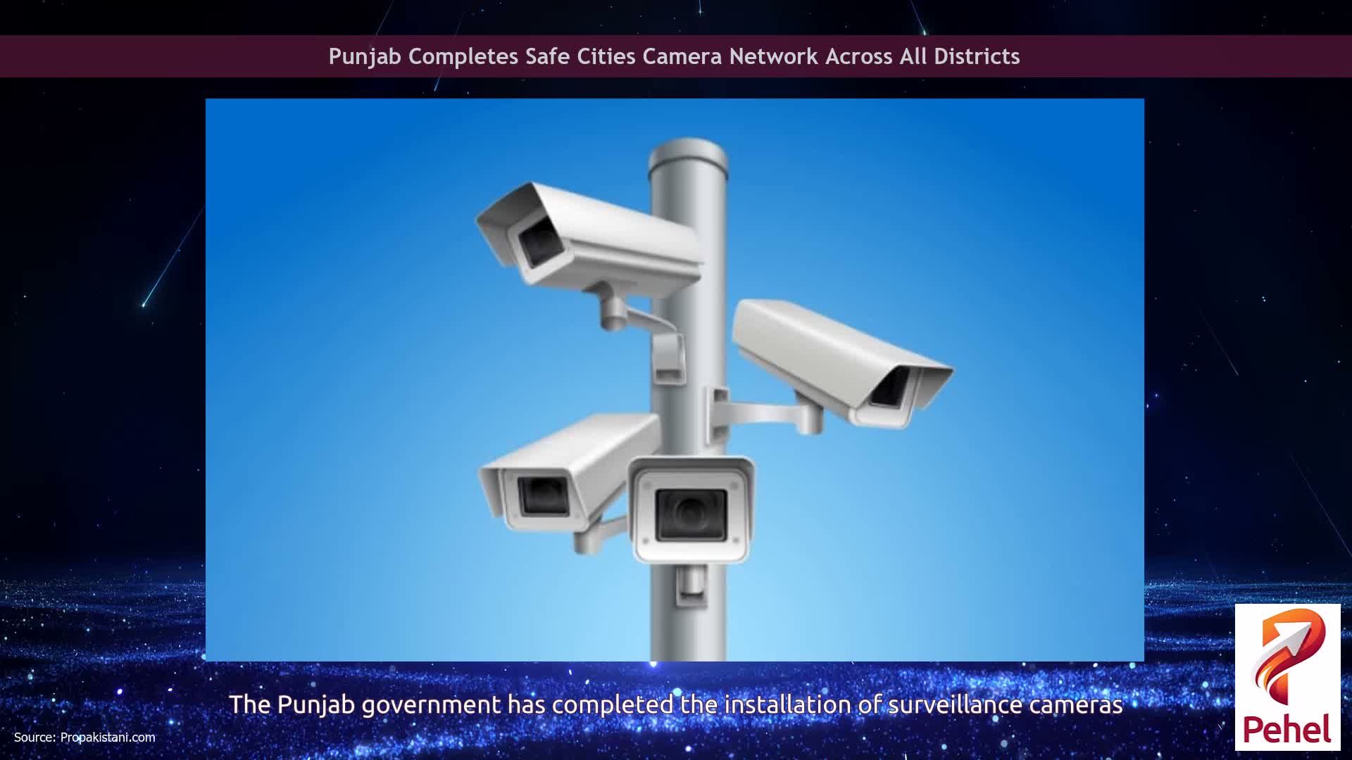 Punjab Completes Safe Cities Camera Network Across All Districts