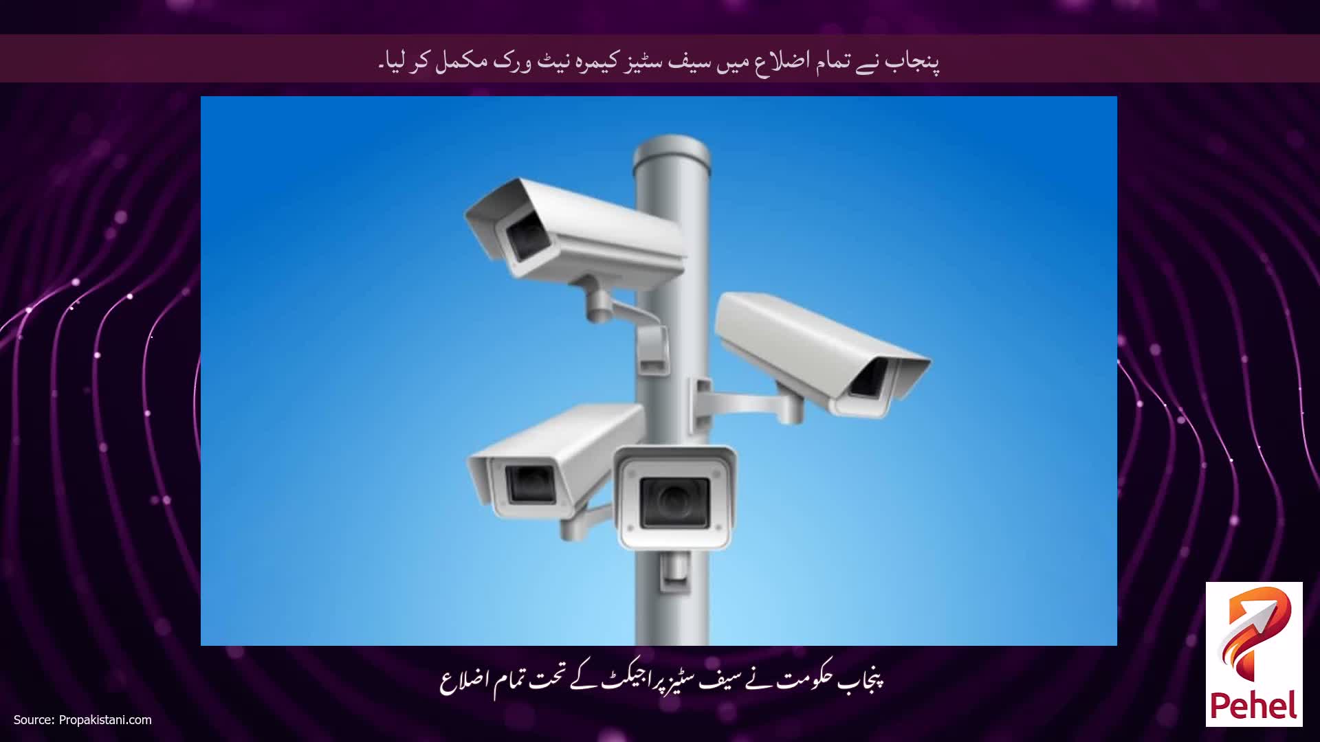 پنجاب نے تمام اضلاع میں سیف سٹیز کیمرہ نیٹ ورک مکمل کر لیا۔