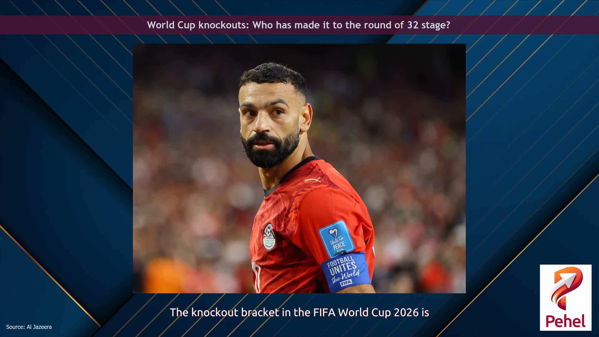 World Cup knockouts: Who has made it to the round of 32 stage?