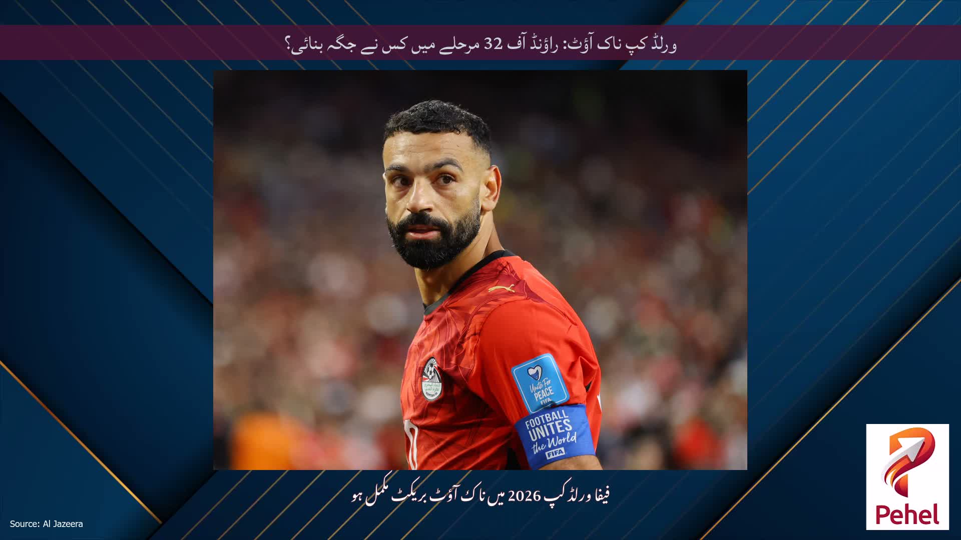 ورلڈ کپ ناک آؤٹ: راؤنڈ آف 32 مرحلے میں کس نے جگہ بنائی؟