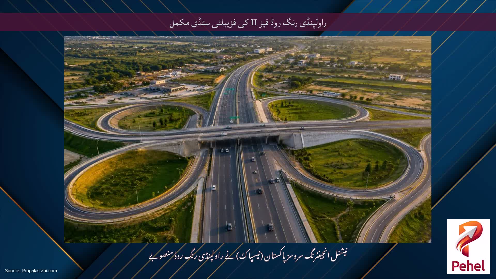 راولپنڈی رنگ روڈ فیز II کی فزیبلٹی سٹڈی مکمل
