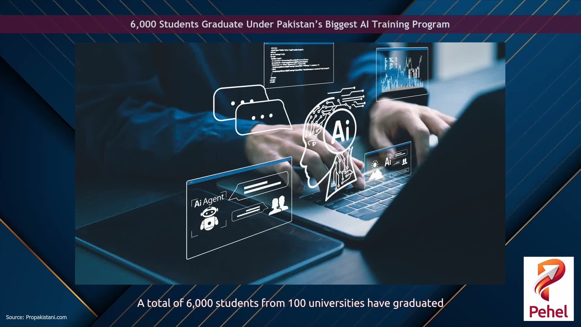 6,000 Students Graduate Under Pakistan’s Biggest AI Training Program