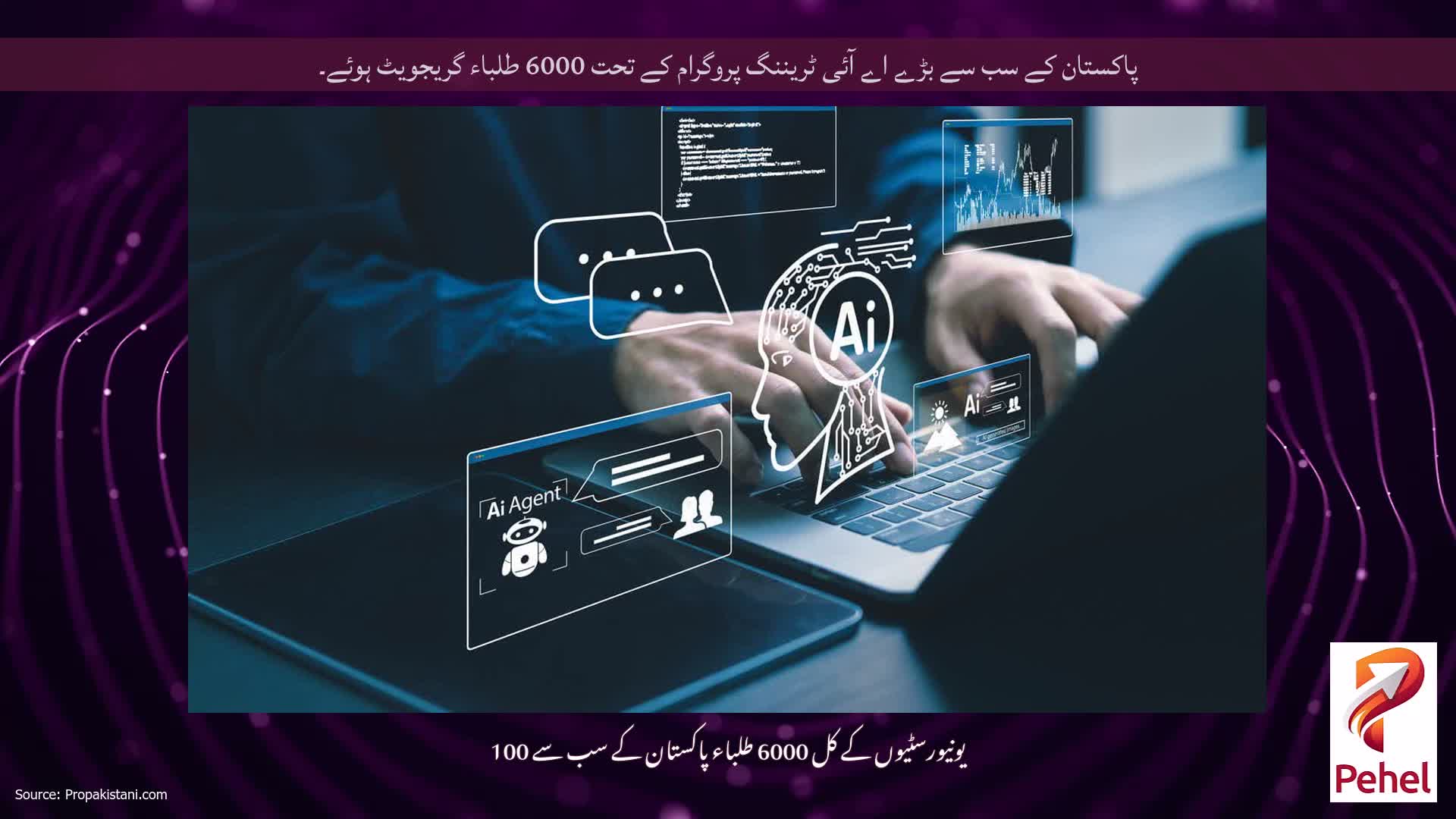 پاکستان کے سب سے بڑے اے آئی ٹریننگ پروگرام کے تحت 6000 طلباء گریجویٹ ہوئے۔