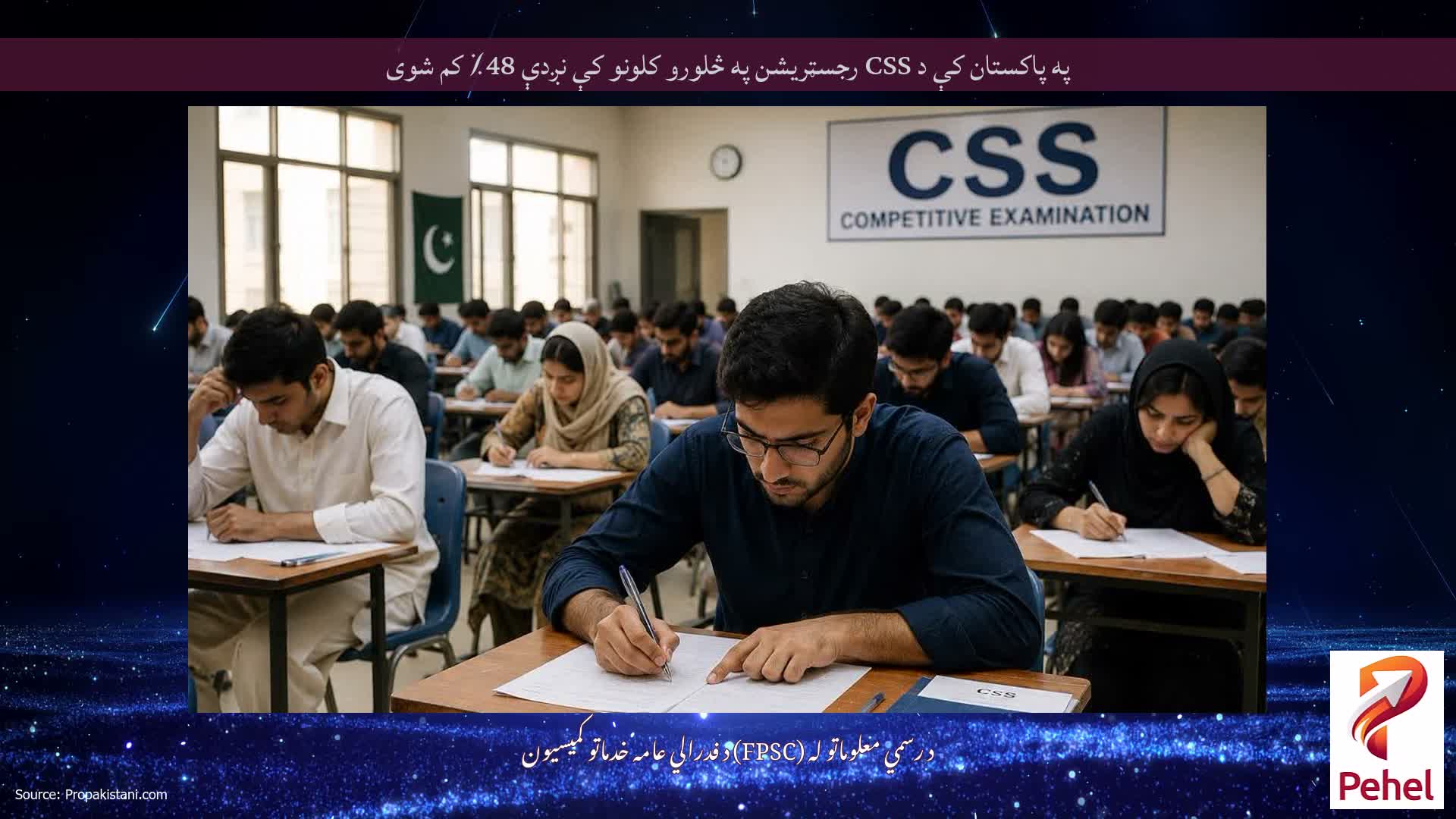 په پاکستان کې د CSS رجسټریشن په څلورو کلونو کې نږدې 48٪ کم شوی
