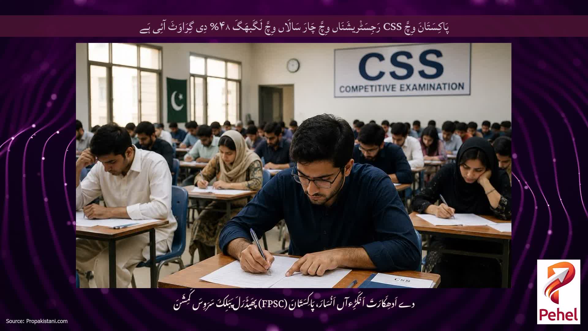 پَاکِسَتَانَ وِچَّ CSS رَجِسَٹْریشَنَاں وِچَّ چَارَ سَالَاں وِچَّ لَگَبھَگَ ۴۸% دِی گِرَاوَٹَ آئِی ہَے