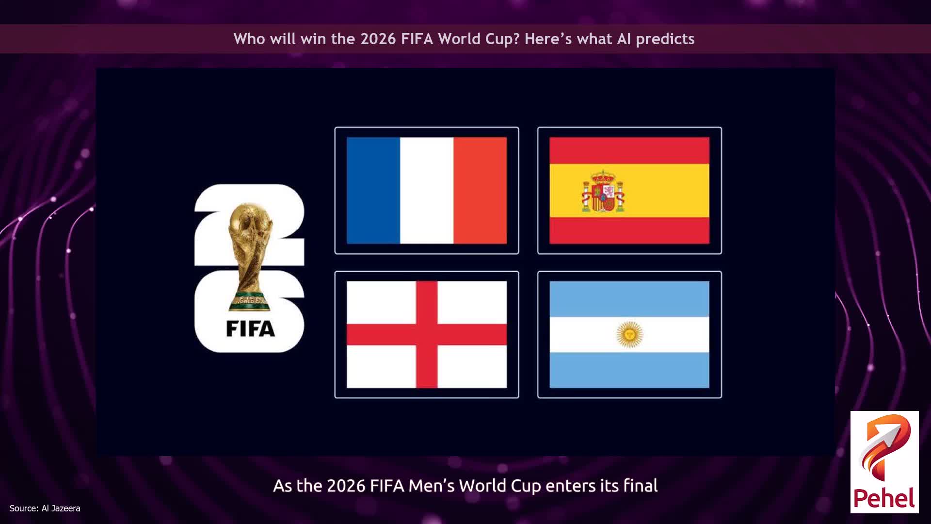 Who will win the 2026 FIFA World Cup? Here’s what AI predicts