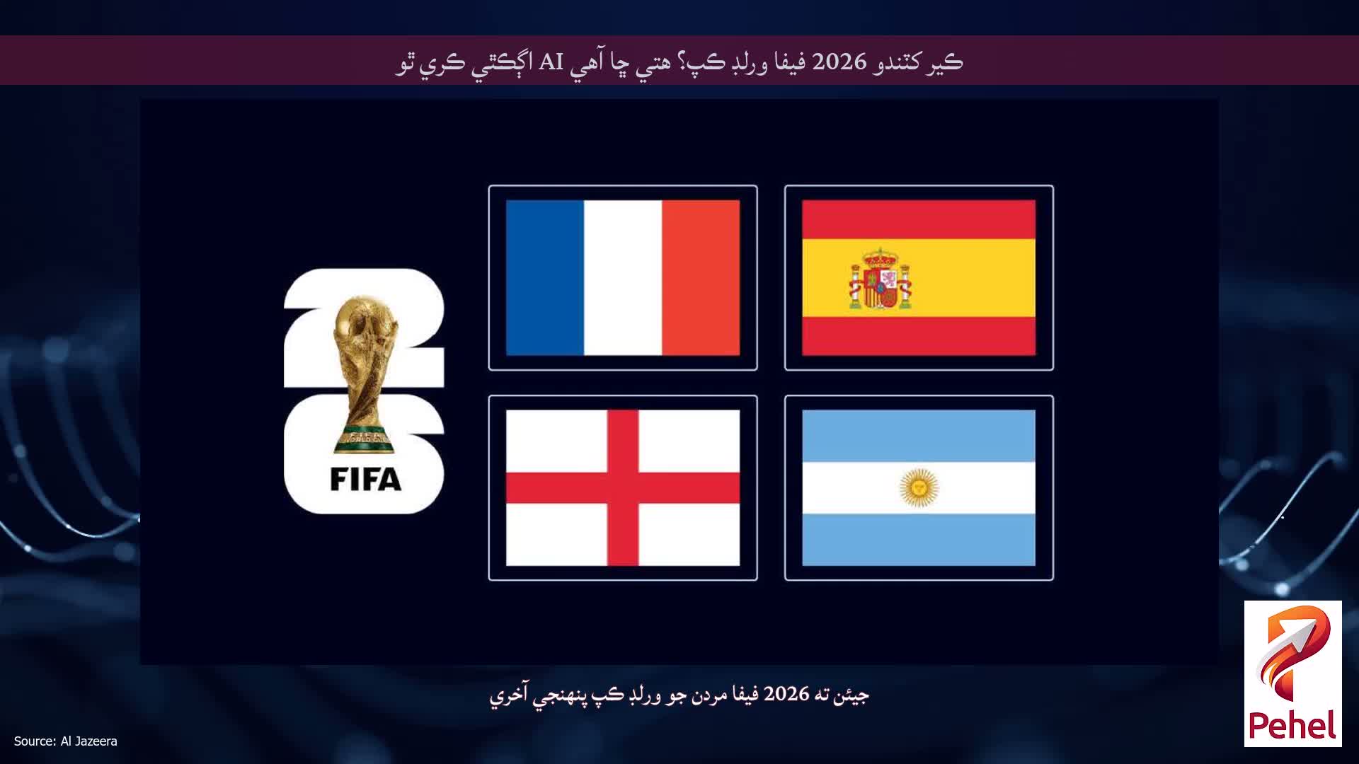 ڪير کٽندو 2026 فيفا ورلڊ ڪپ؟ هتي ڇا آهي AI اڳڪٿي ڪري ٿو