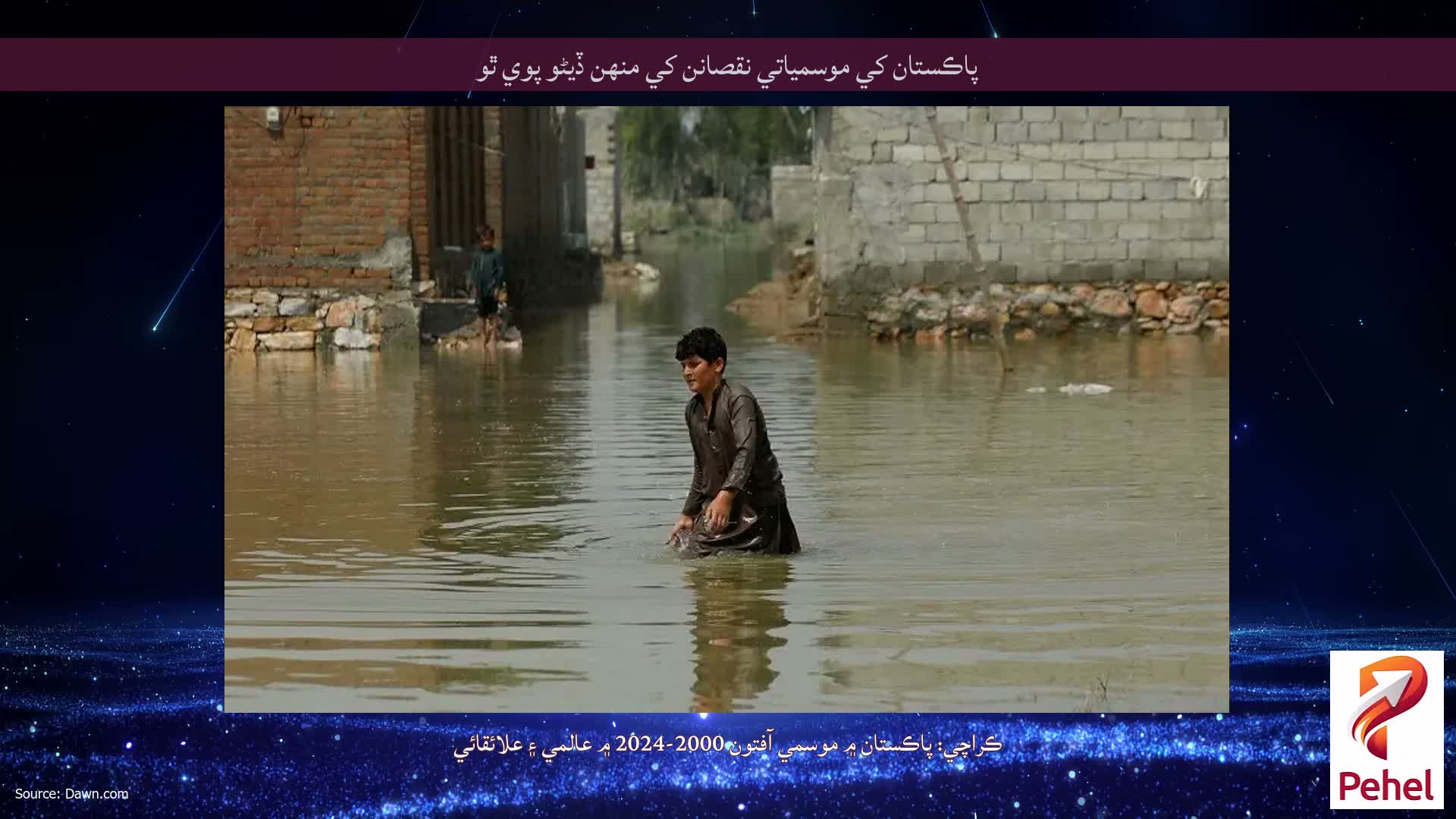 پاڪستان کي موسمياتي نقصانن کي منهن ڏيڻو پوي ٿو