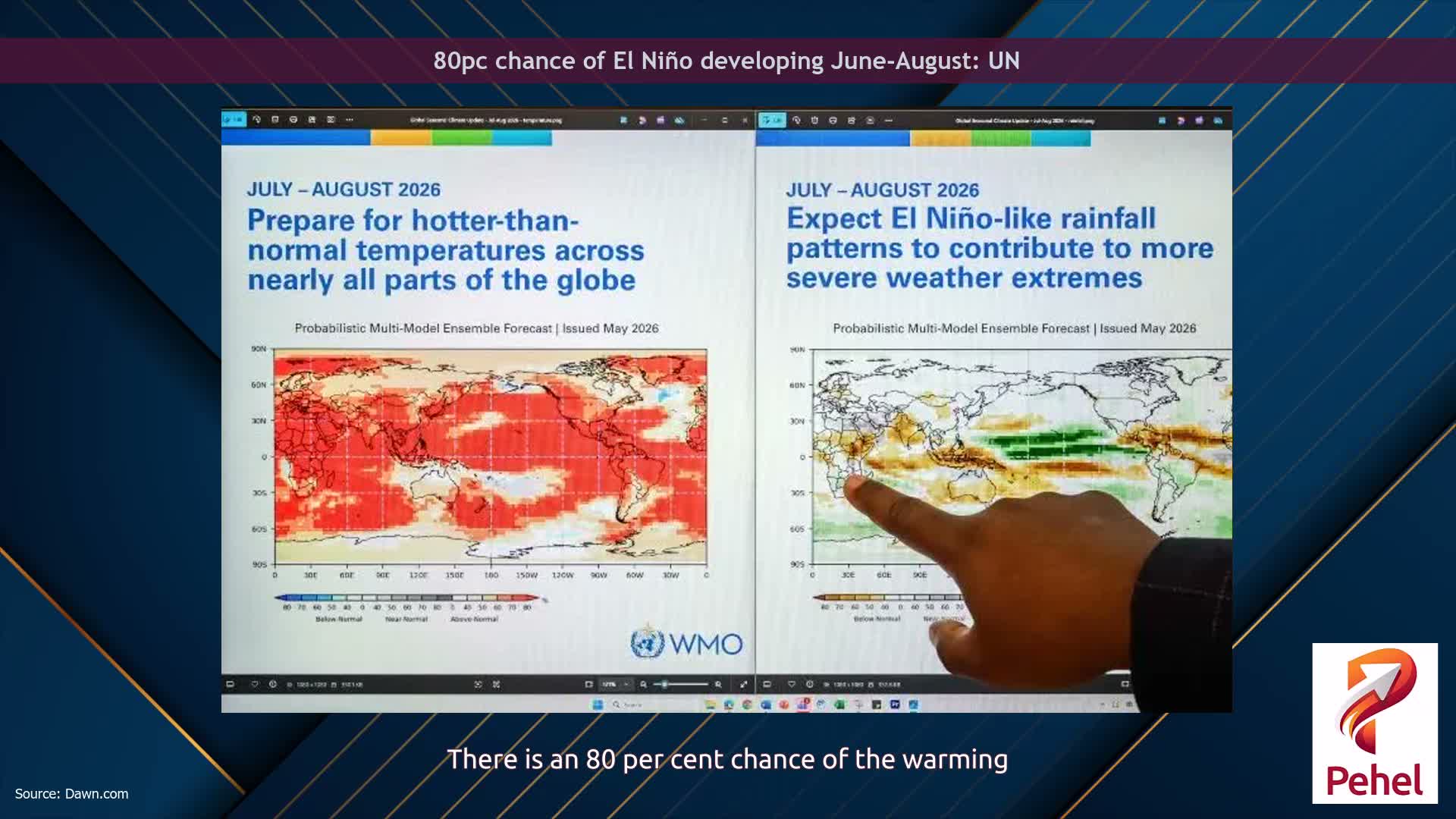 80pc chance of El Niño developing June-August: UN