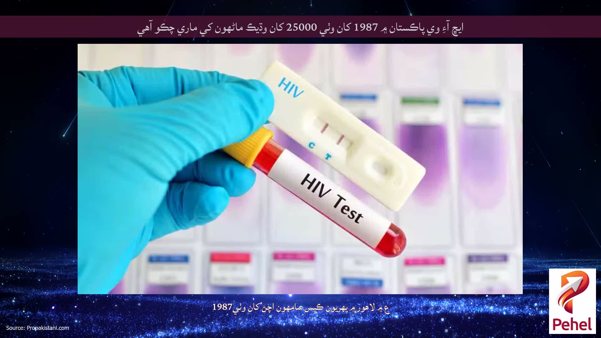 ايڇ آءِ وي پاڪستان ۾ 1987 کان وٺي 25000 کان وڌيڪ ماڻهون کي ماري چڪو آهي