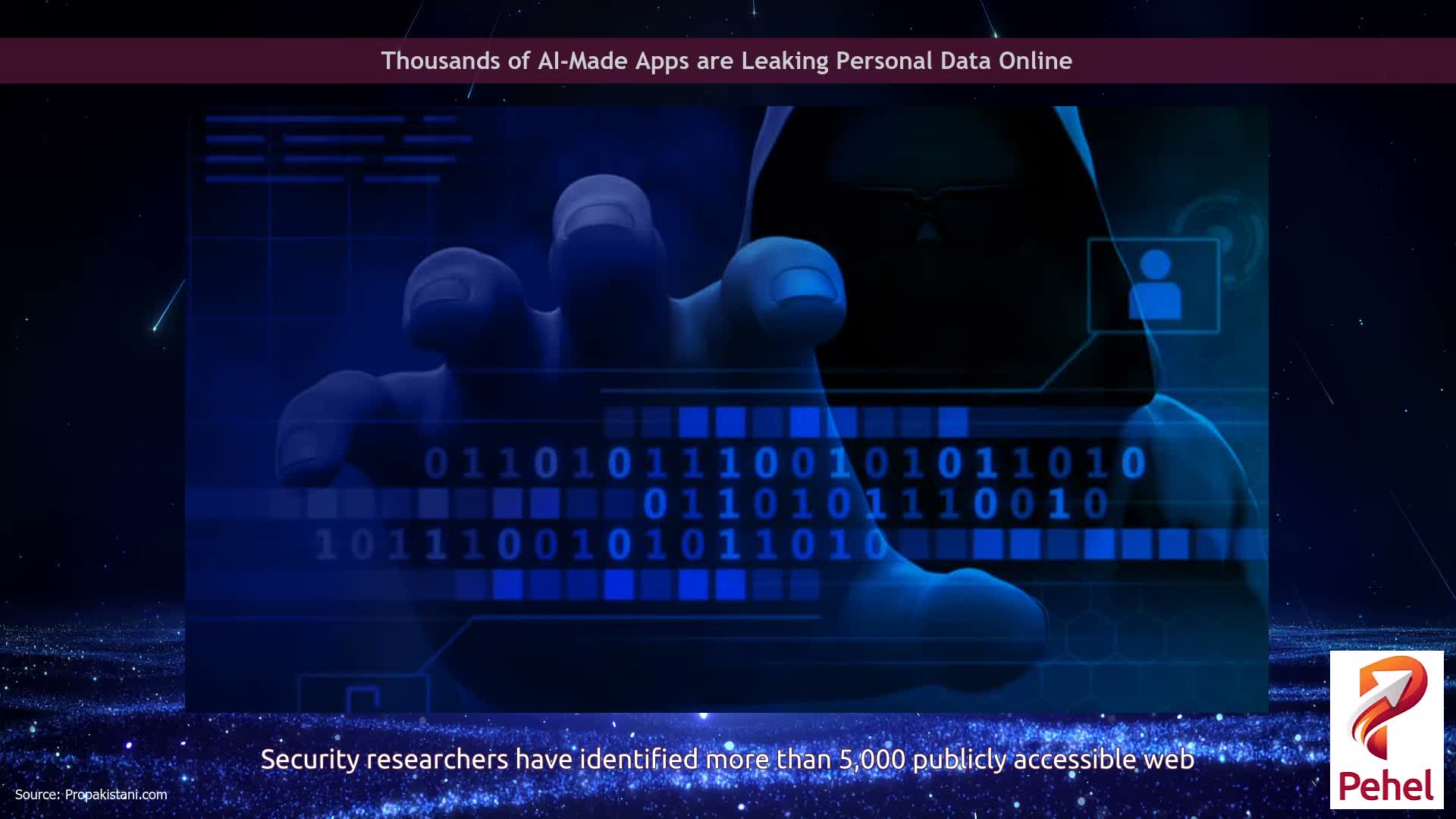 Thousands of AI-Made Apps are Leaking Personal Data Online