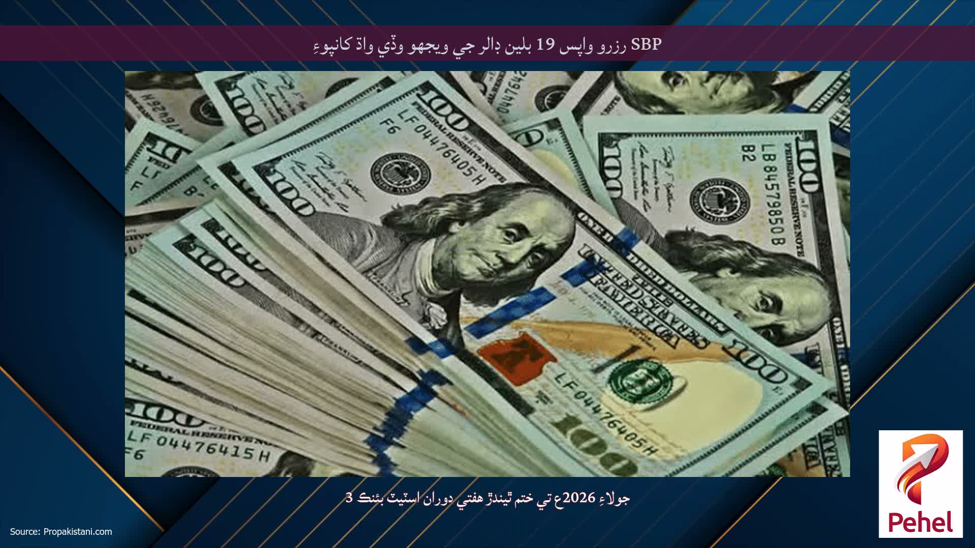 SBP رزرو واپس 19 بلين ڊالر جي ويجهو وڏي واڌ کانپوءِ