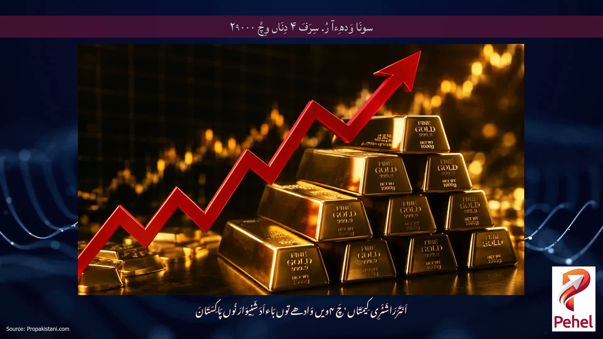 سونَا وَدھِءآ رُ۔ سِرَفَ ۴ دِنَاں وِچَّ ۲۹۰۰۰