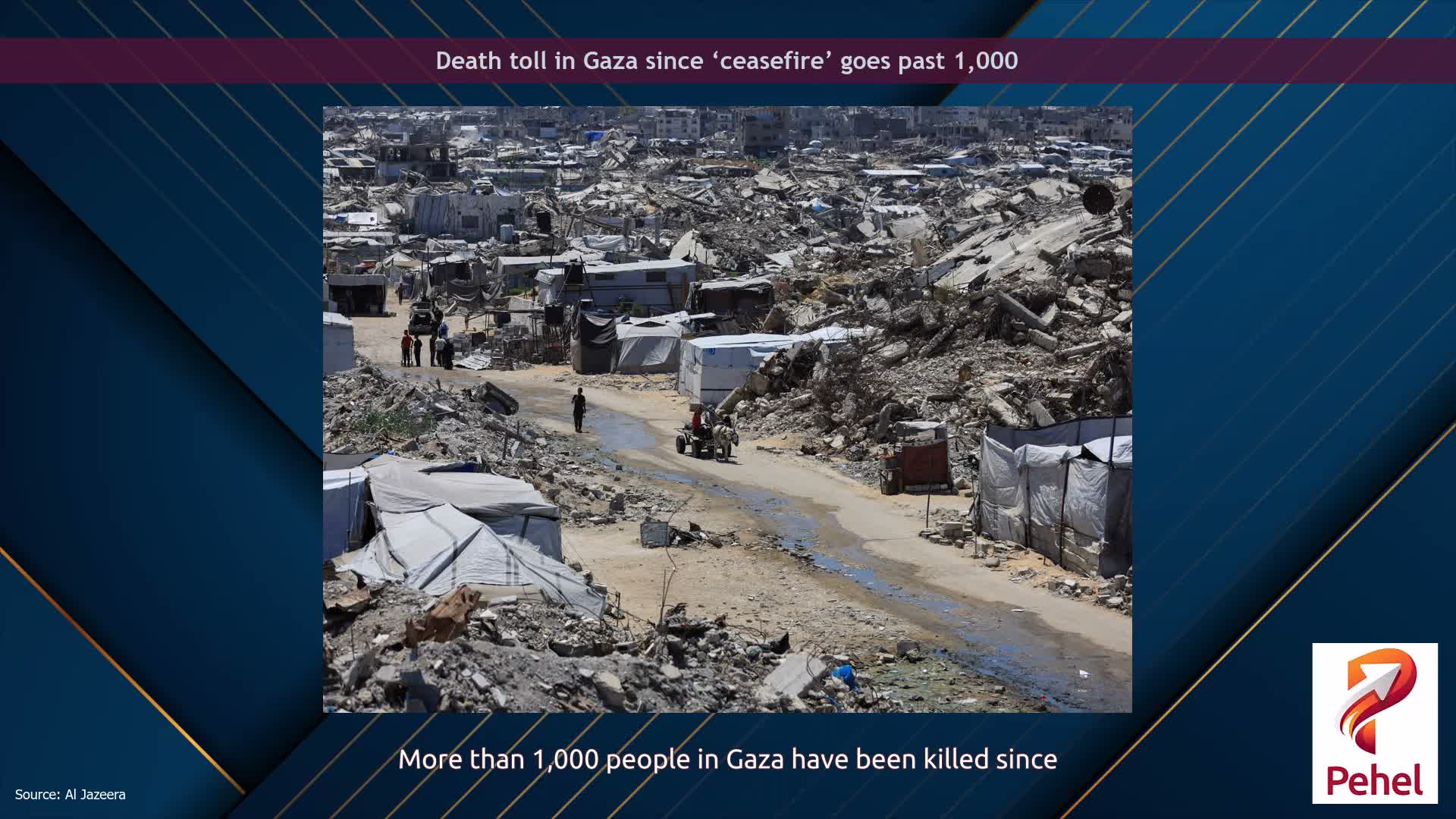 Death toll in Gaza since ‘ceasefire’ goes past 1,000