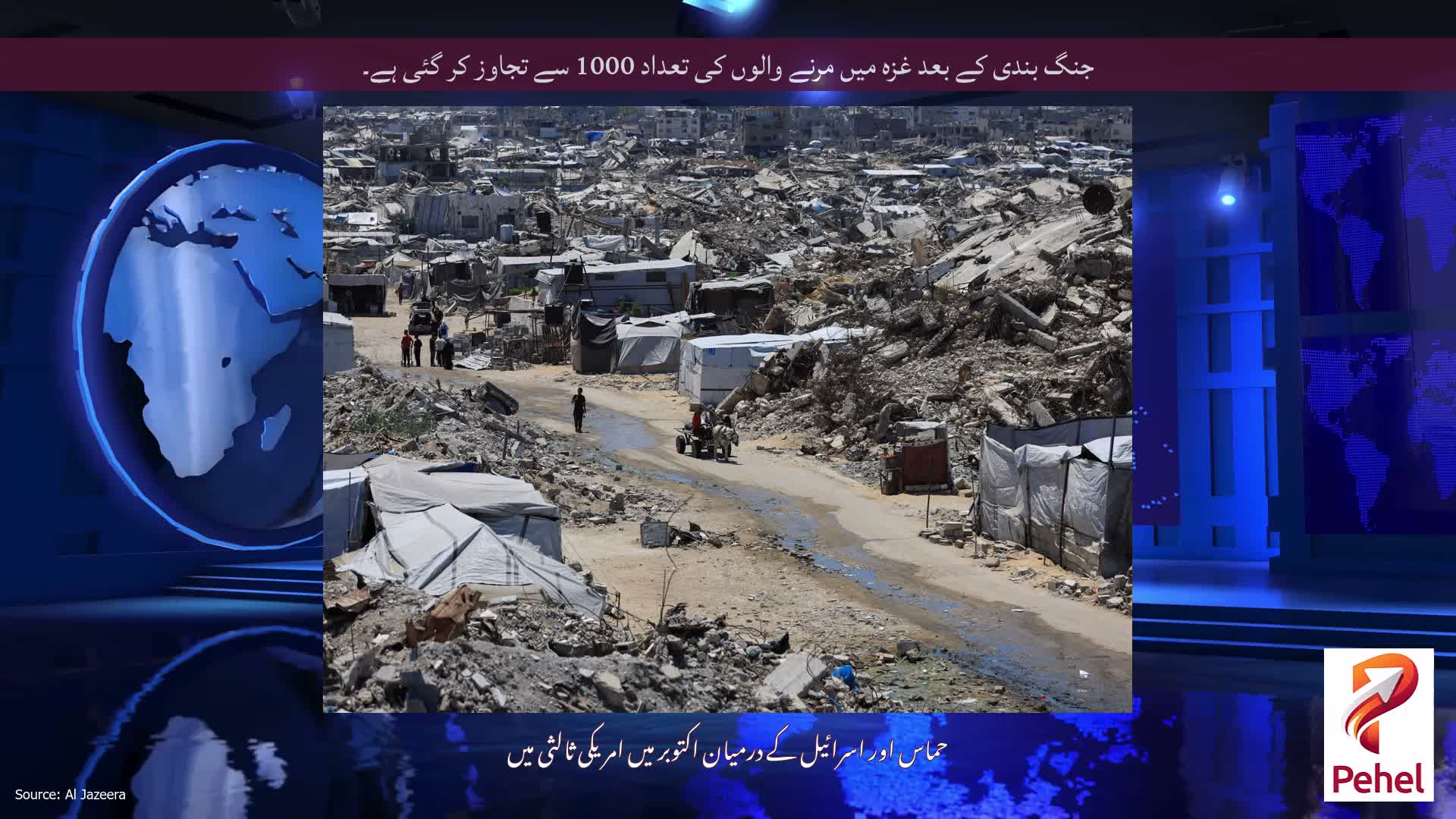جنگ بندی کے بعد غزہ میں مرنے والوں کی تعداد 1000 سے تجاوز کر گئی ہے۔
