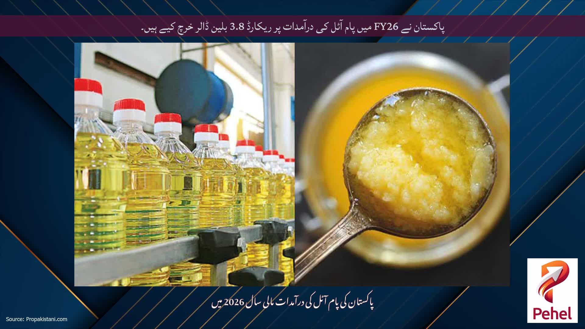 پاکستان نے FY26 میں پام آئل کی درآمدات پر ریکارڈ 3.8 بلین ڈالر خرچ کیے ہیں۔