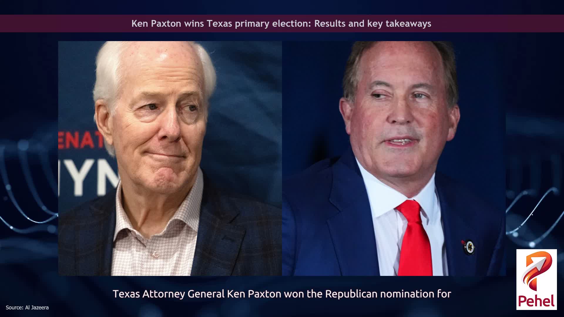 Ken Paxton wins Texas primary election: Results and key takeaways