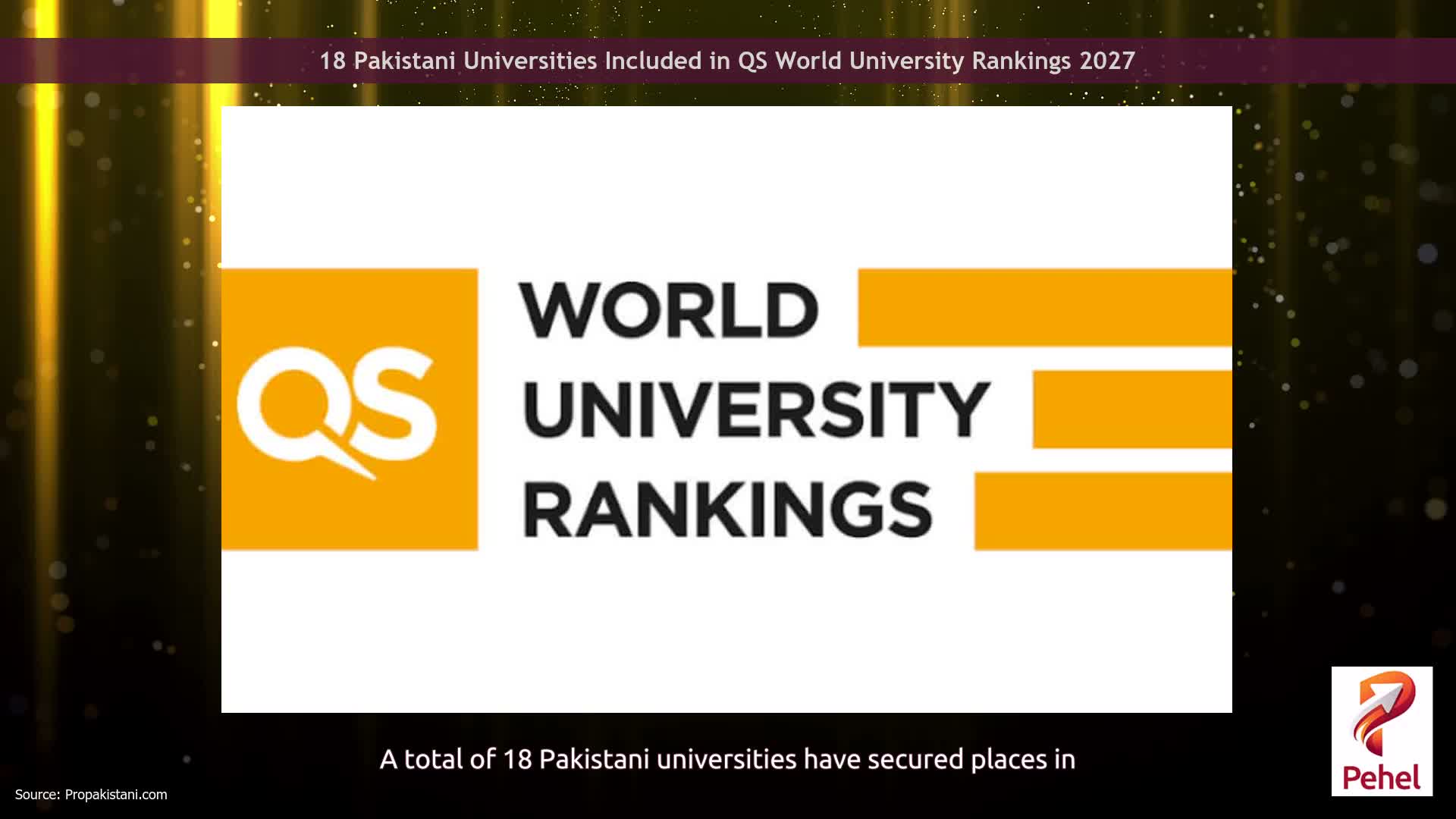 18 Pakistani Universities Included in QS World University Rankings 2027