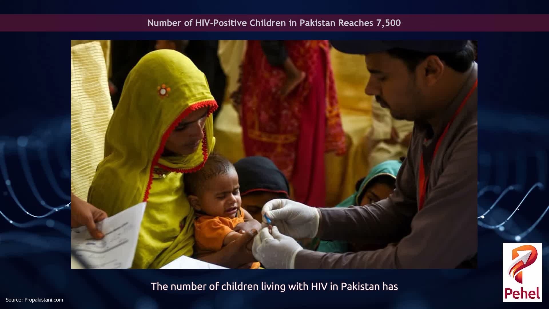 Number of HIV-Positive Children in Pakistan Reaches 7,500