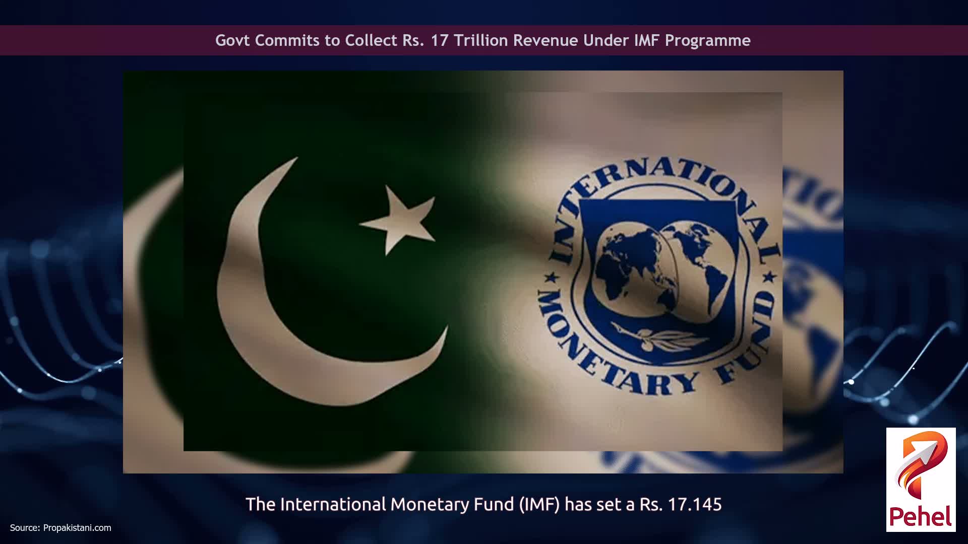 Govt Commits to Collect Rs. 17 Trillion Revenue Under IMF Programme