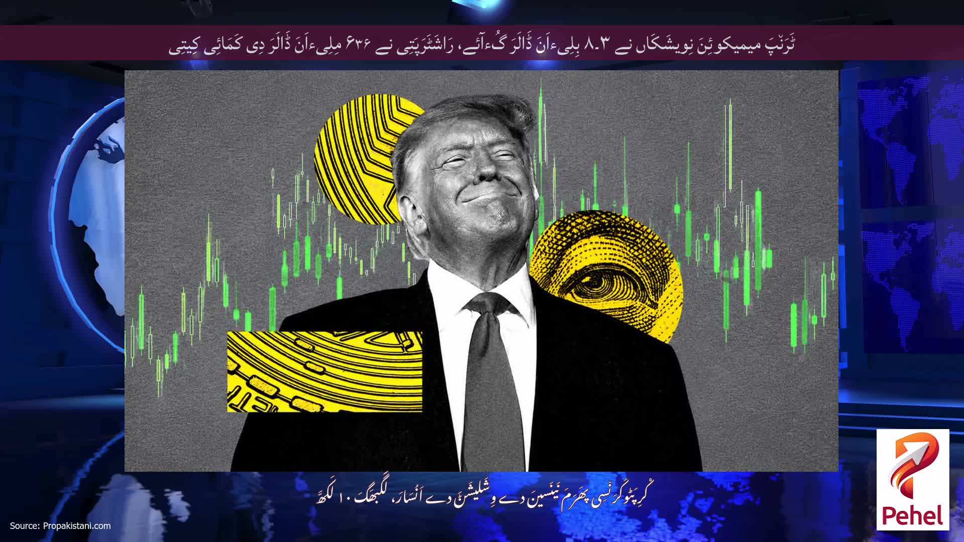 ٹَرَن٘پَ میمیکوئِنَ نِویشَکَاں نے ۳۔۸ بِلِیءاَنَ ڈَالَرَ گُءآئے، رَاشَٹَرَپَتِی نے ۶۳۶ مِلِیءاَنَ ڈَالَرَ دِی کَمَائِی کِیتِی