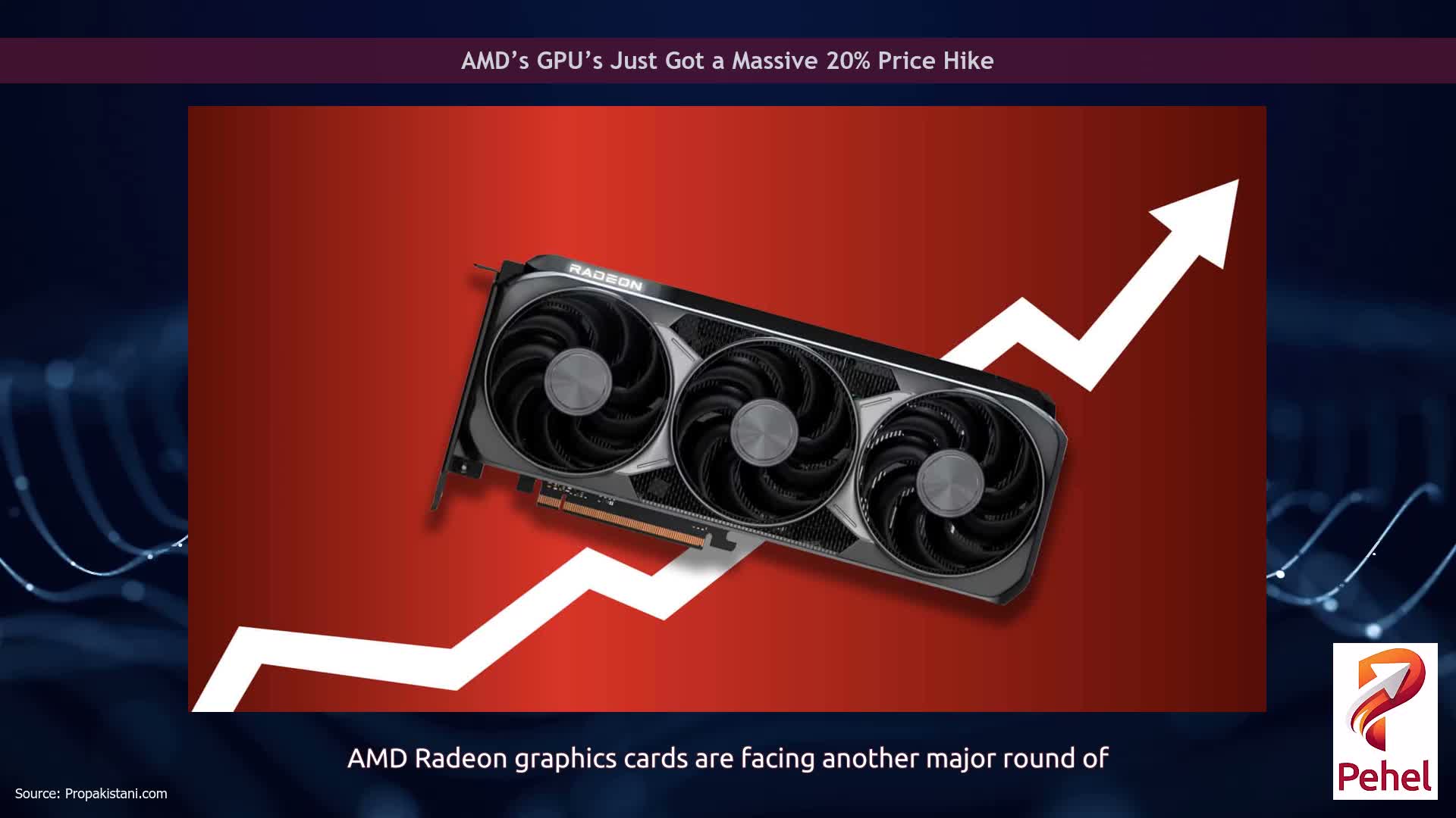 AMD’s GPU’s Just Got a Massive 20% Price Hike
