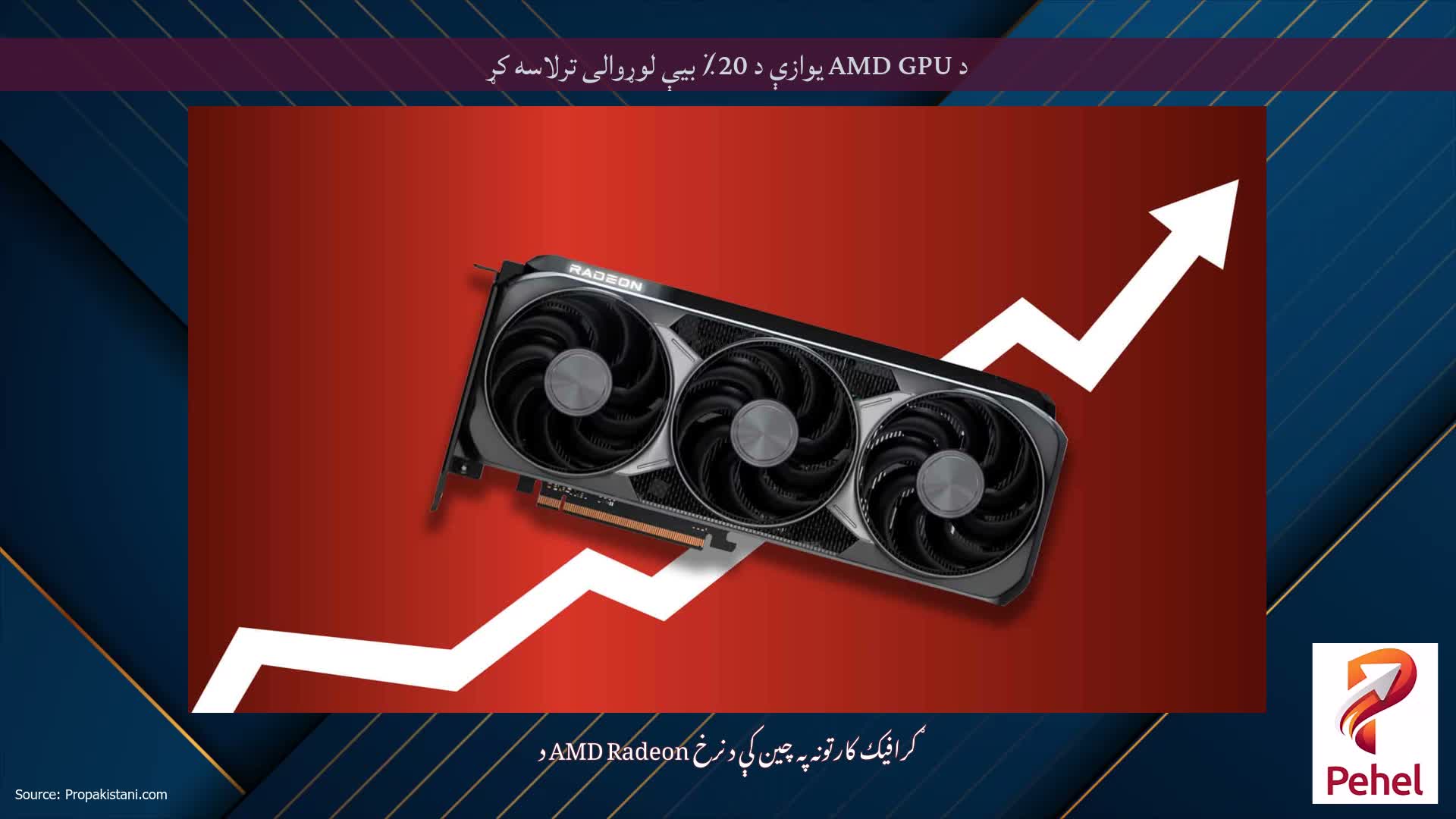 د AMD GPU یوازې د 20٪ بیې لوړوالی ترلاسه کړ