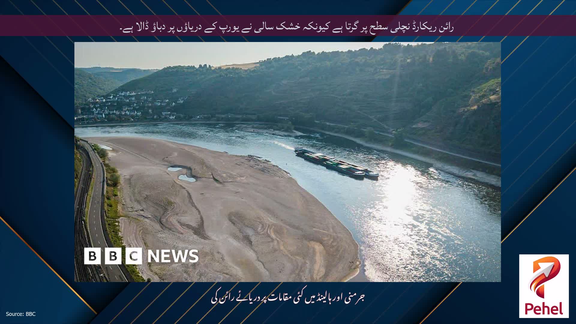 رائن ریکارڈ نچلی سطح پر گرتا ہے کیونکہ خشک سالی نے یورپ کے دریاؤں پر دباؤ ڈالا ہے۔