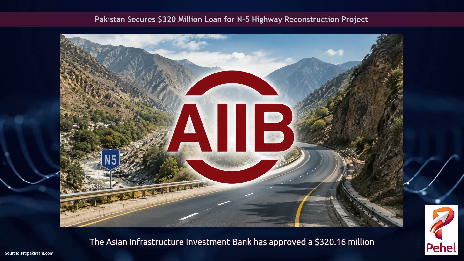 Pakistan Secures $320 Million Loan for N-5 Highway Reconstruction Project