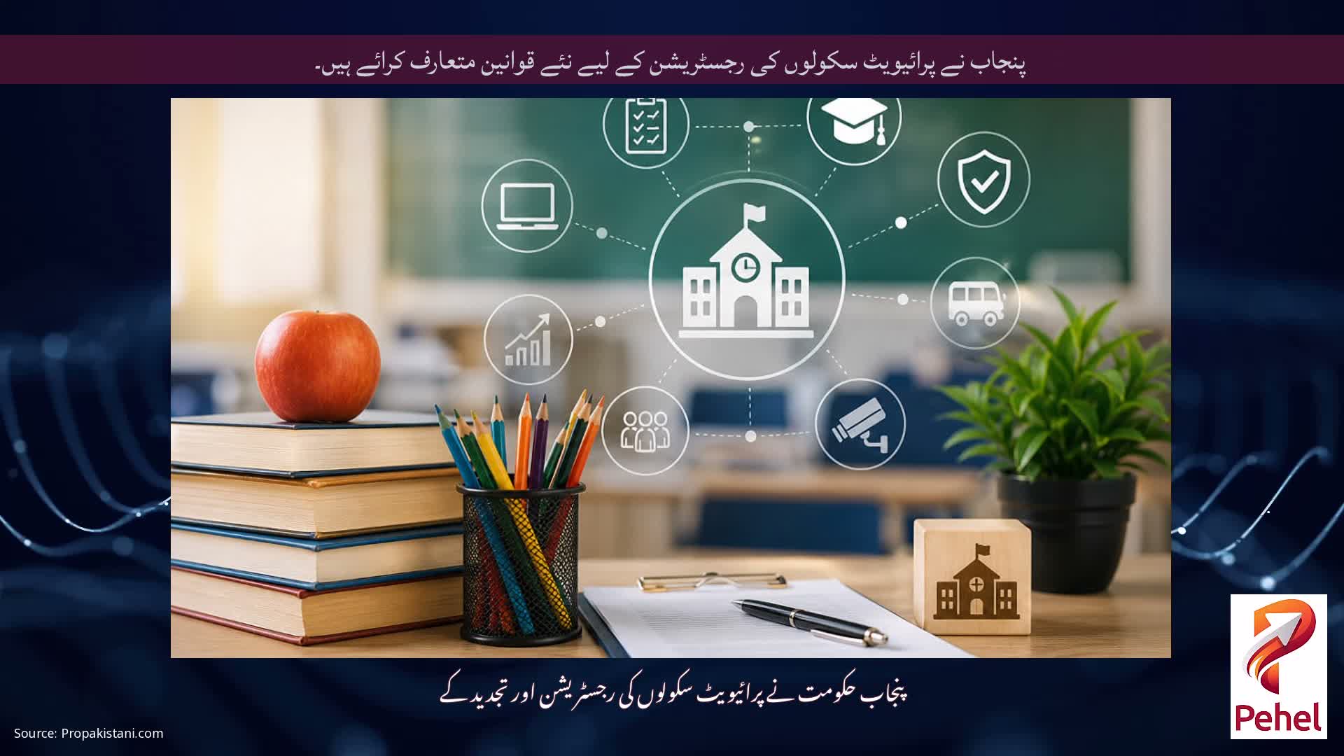 پنجاب نے پرائیویٹ سکولوں کی رجسٹریشن کے لیے نئے قوانین متعارف کرائے ہیں۔