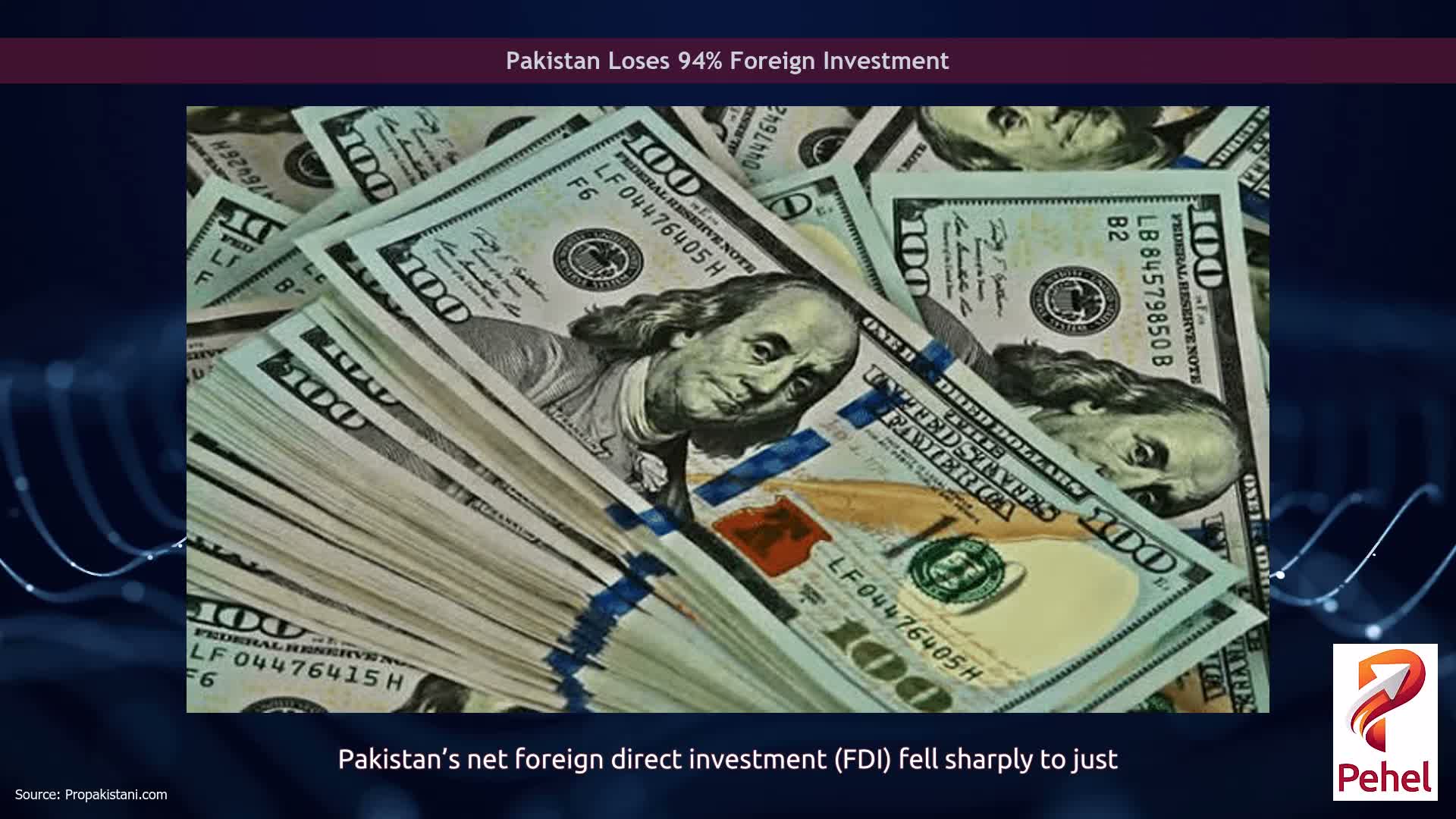 Pakistan Loses 94% Foreign Investment