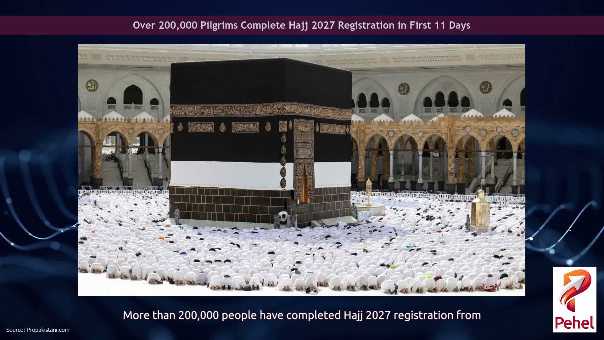 Over 200,000 Pilgrims Complete Hajj 2027 Registration in First 11 Days