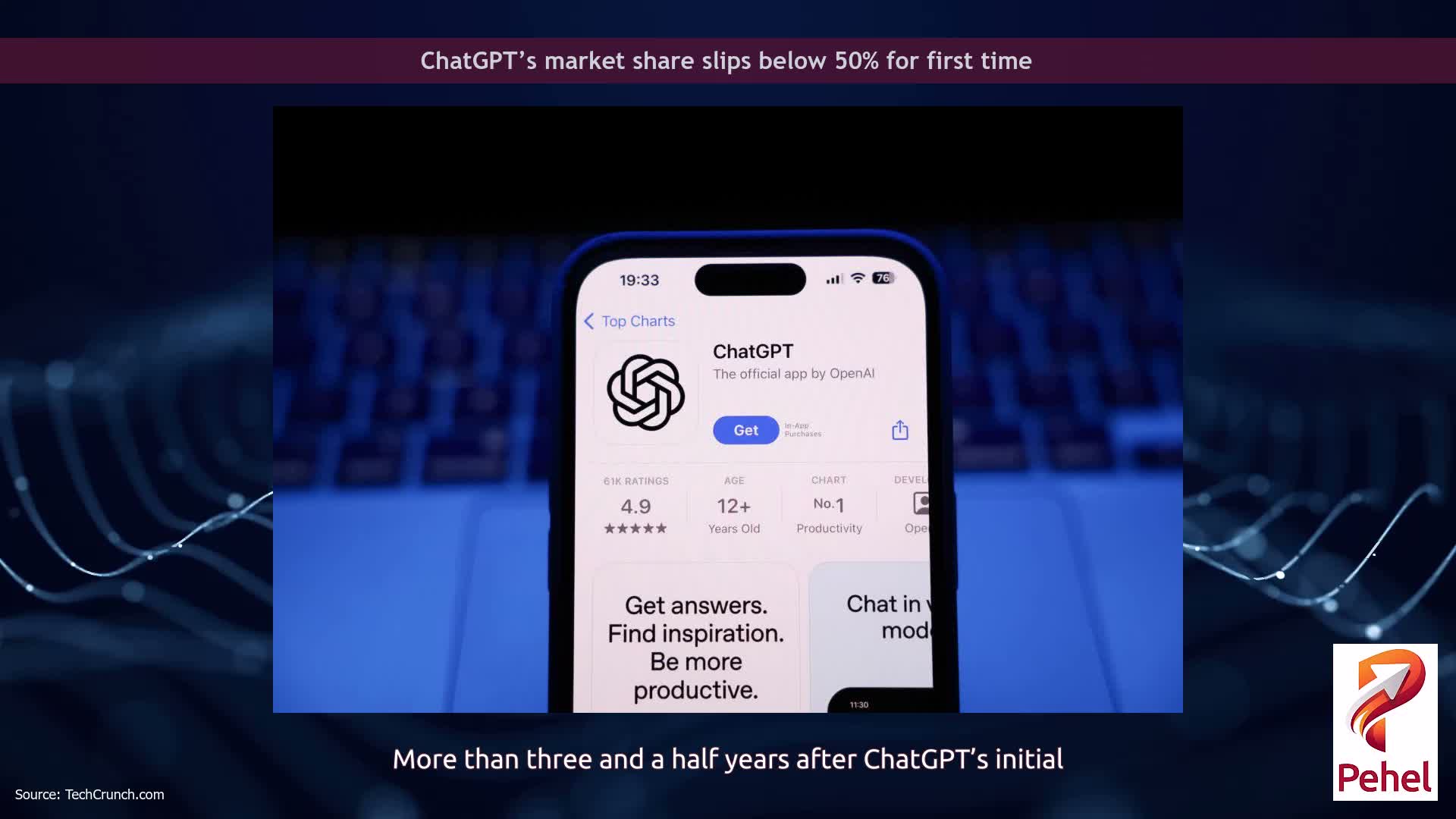 ChatGPT’s market share slips below 50% for first time