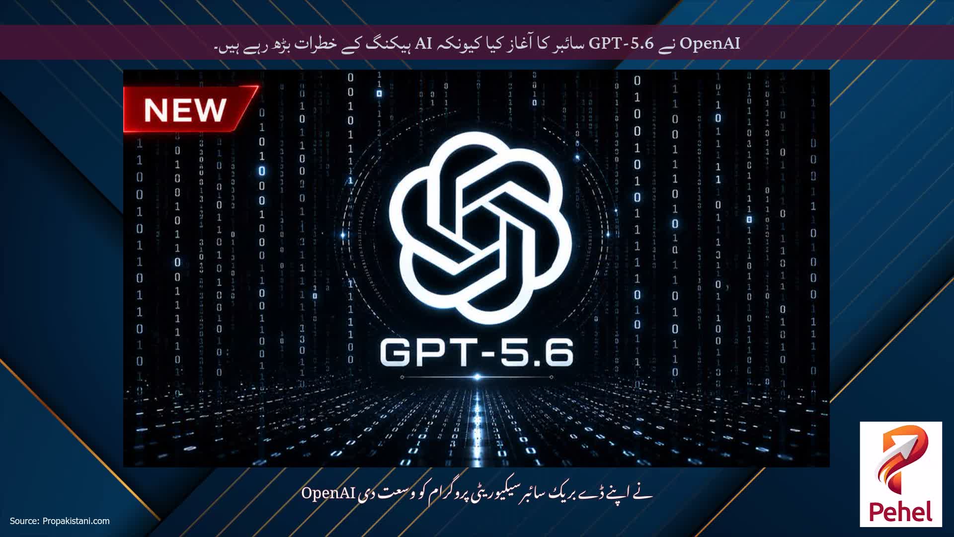 OpenAI نے GPT-5.6 سائبر کا آغاز کیا کیونکہ AI ہیکنگ کے خطرات بڑھ رہے ہیں۔