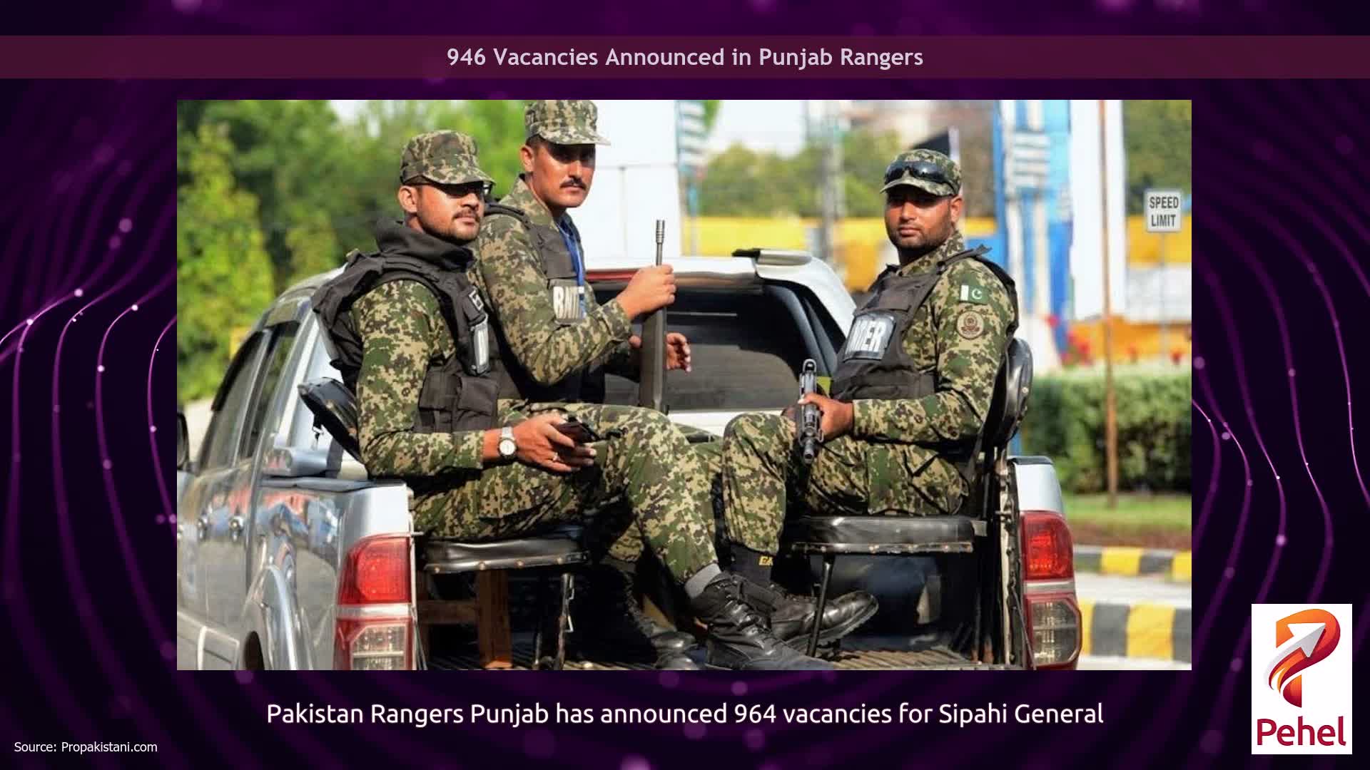 946 Vacancies Announced in Punjab Rangers