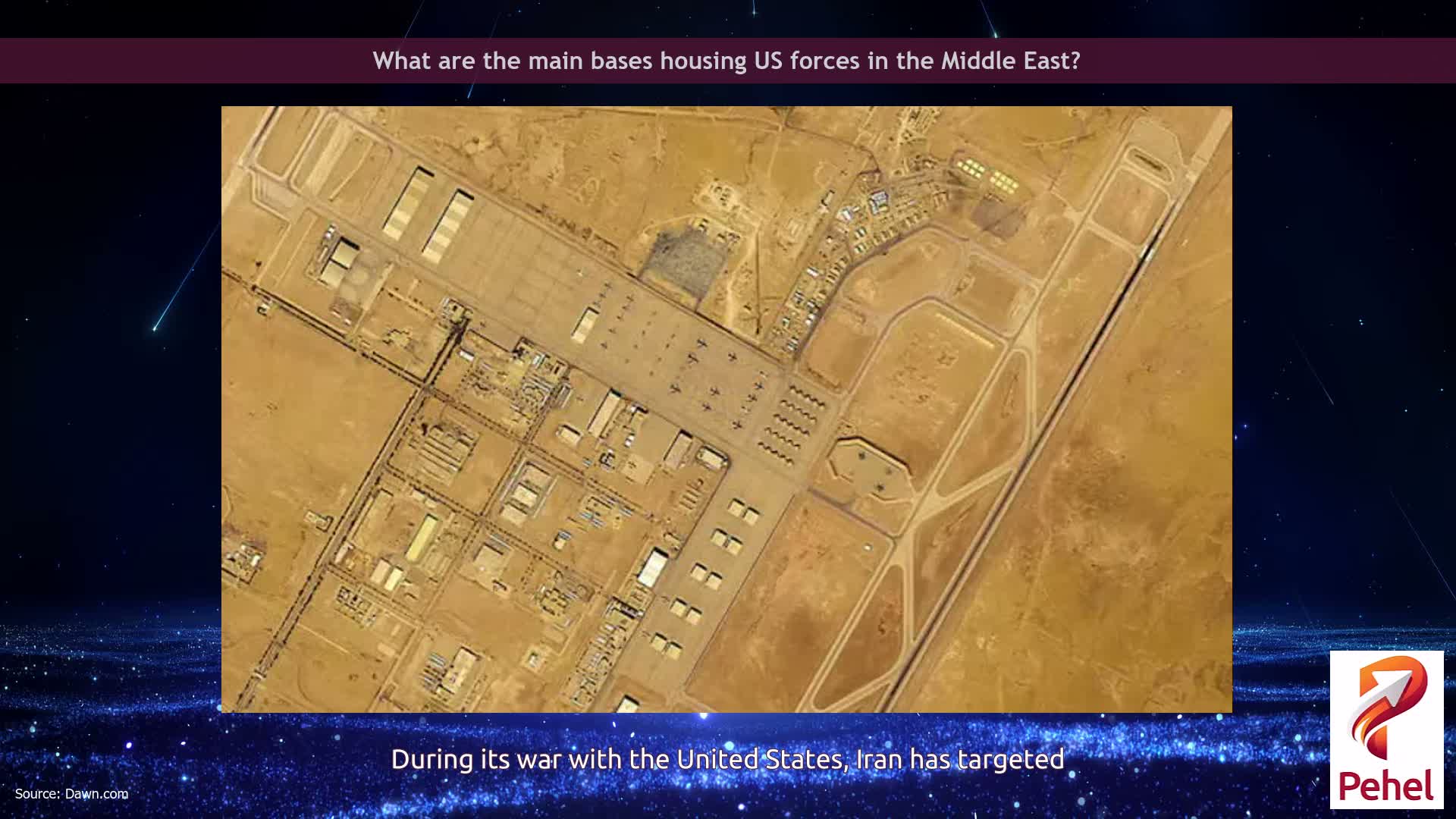 What are the main bases housing US forces in the Middle East?