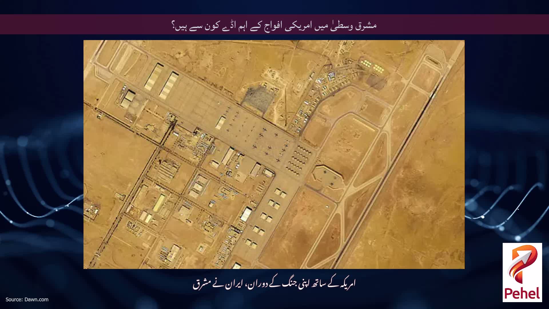 مشرق وسطیٰ میں امریکی افواج کے اہم اڈے کون سے ہیں؟