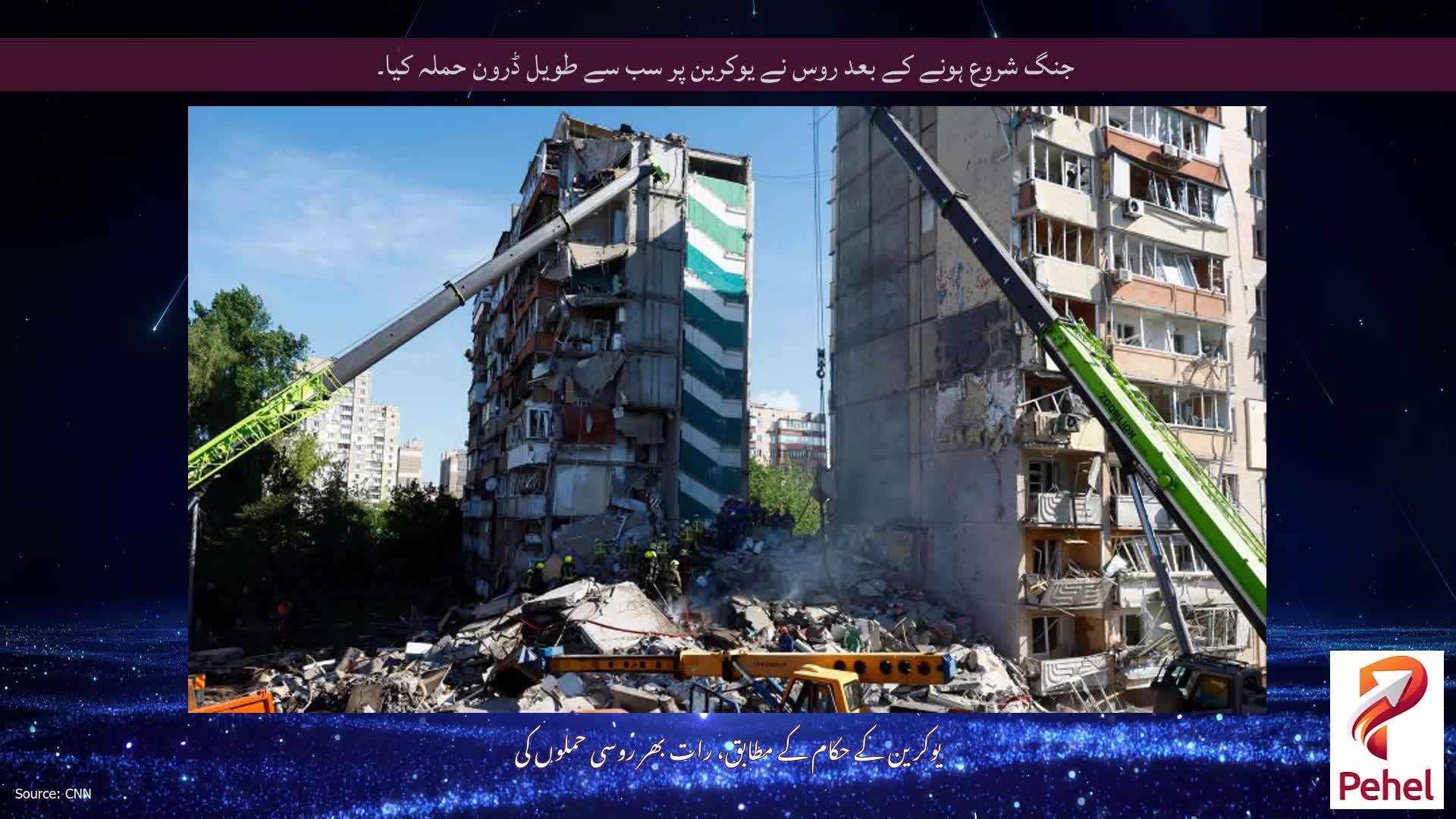 جنگ شروع ہونے کے بعد روس نے یوکرین پر سب سے طویل ڈرون حملہ کیا۔