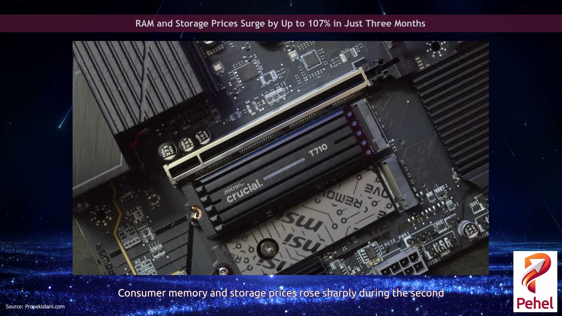 RAM and Storage Prices Surge by Up to 107% in Just Three Months