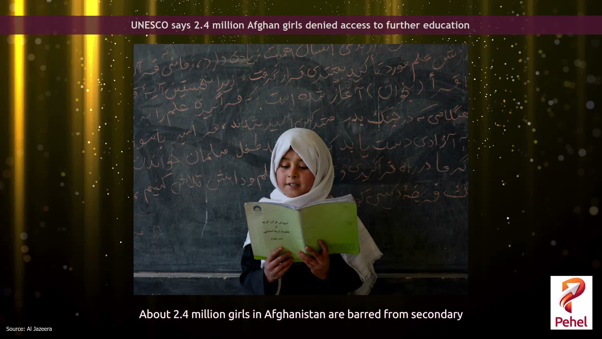 UNESCO says 2.4 million Afghan girls denied access to further education