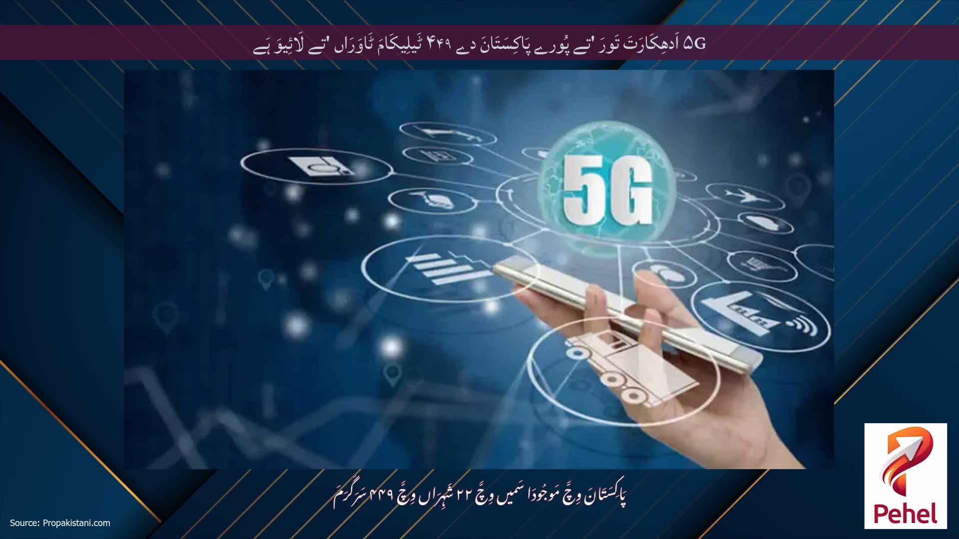 ۵G اَدھِکَارَتَ تَورَ 'تے پُورے پَاکِسَتَانَ دے ۴۴۹ ٹَیلِیکَامَ ٹَاوَرَاں 'تے لَائِیوَ ہَے