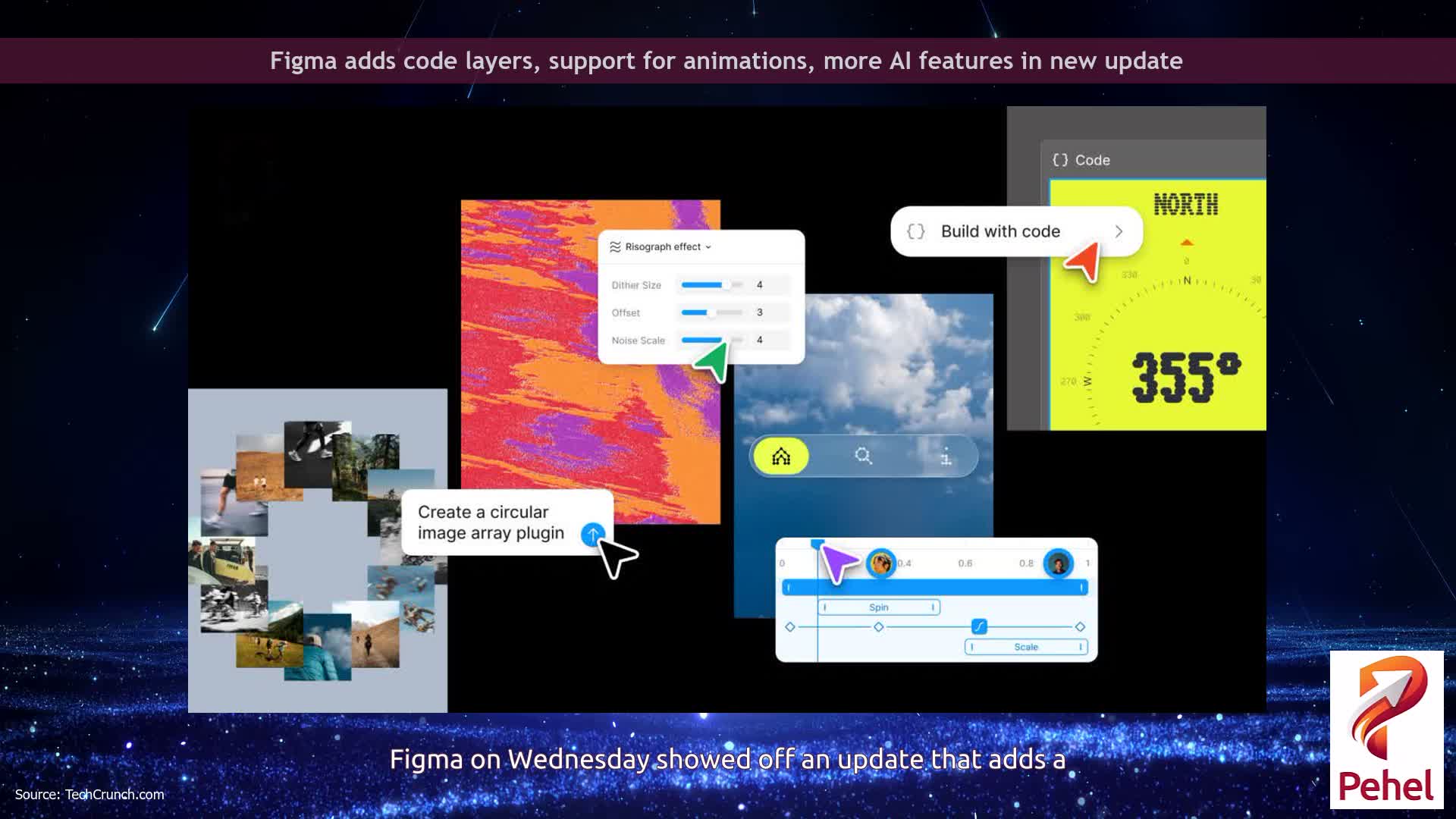 Figma adds code layers, support for animations, more AI features in new update