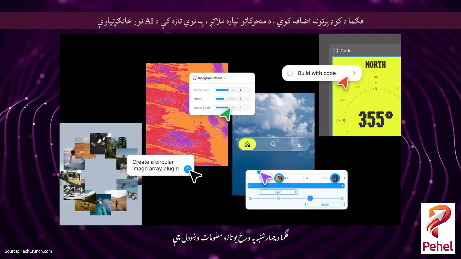فګما د کوډ پرتونه اضافه کوي ، د متحرکاتو لپاره ملاتړ ، په نوي تازه کې د AI نور ځانګړتیاوې